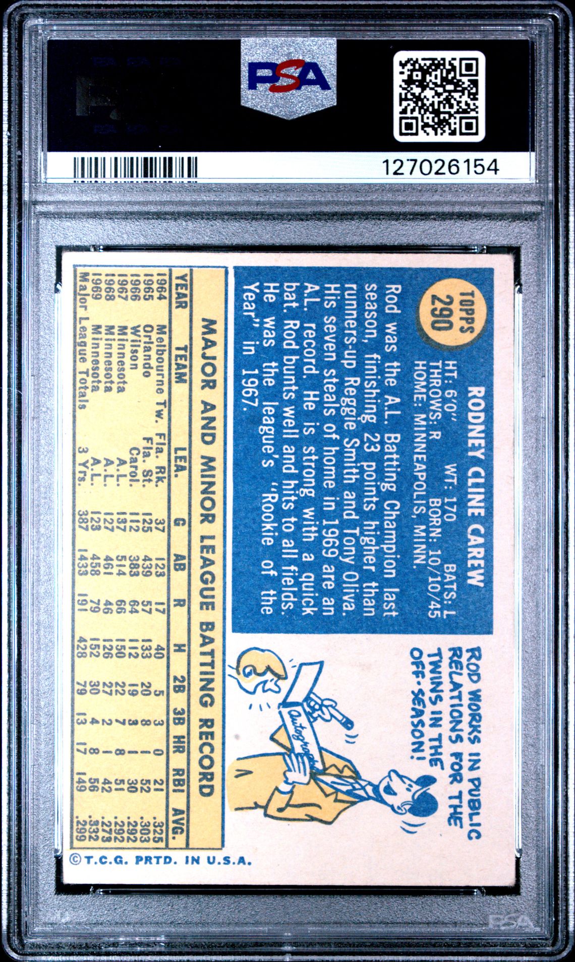 1970 Topps Rod Carew #290 Good+ 2.5 back