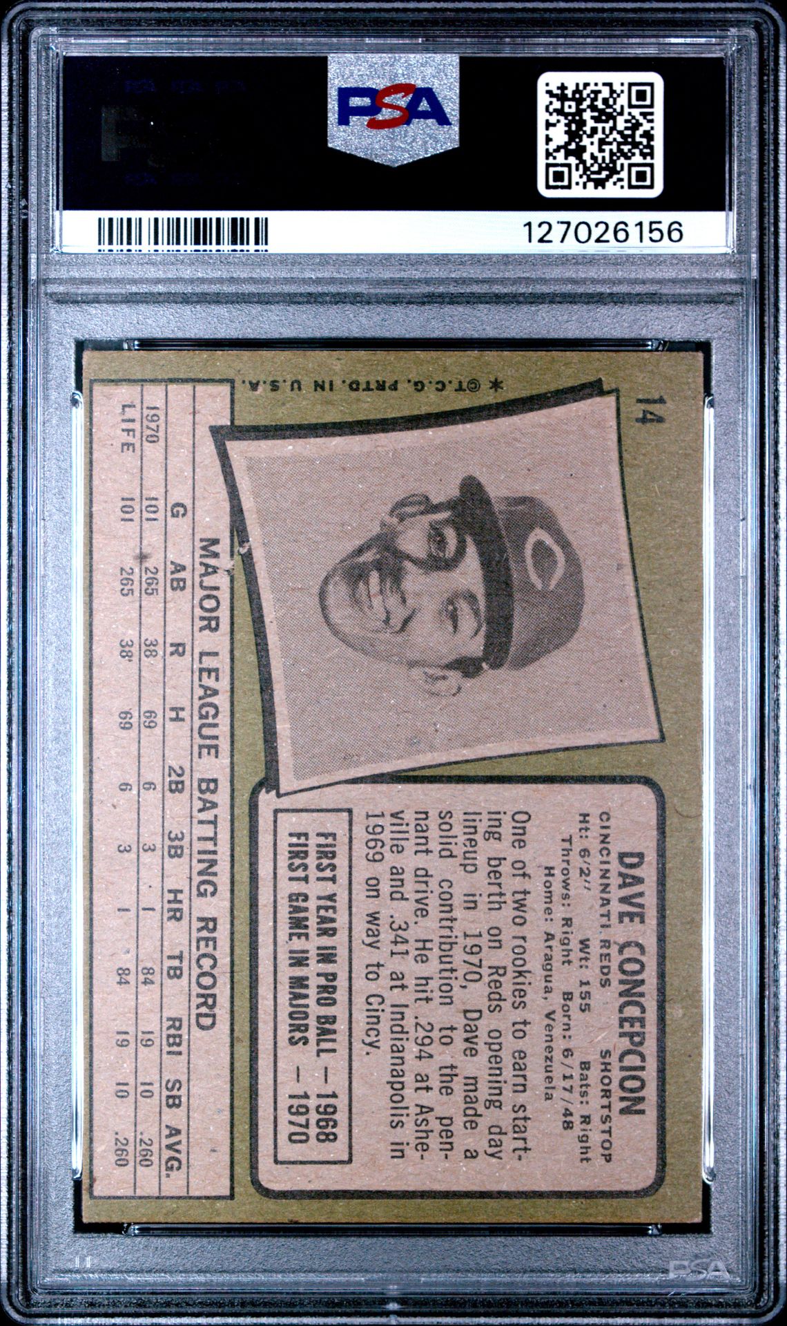 1971 Topps Dave Concepcion #14 Vg 3 back