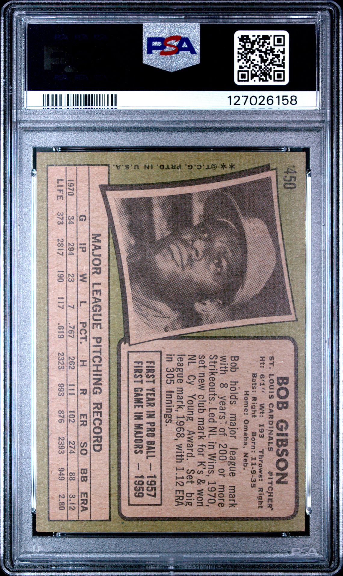 1971 Topps Bob Gibson #450 Vg-Ex 4 back