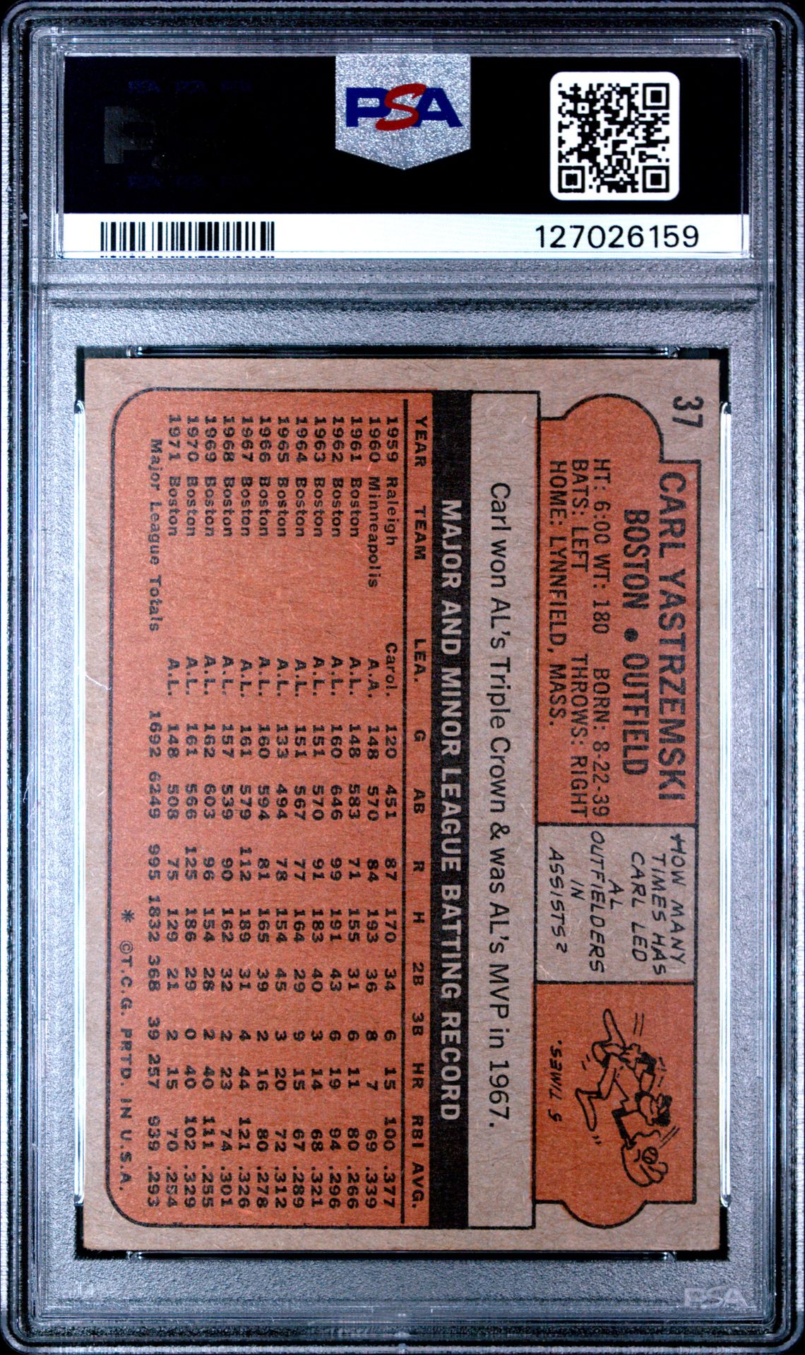 1972 Topps Carl Yastrzemski #37 Vg 3 back