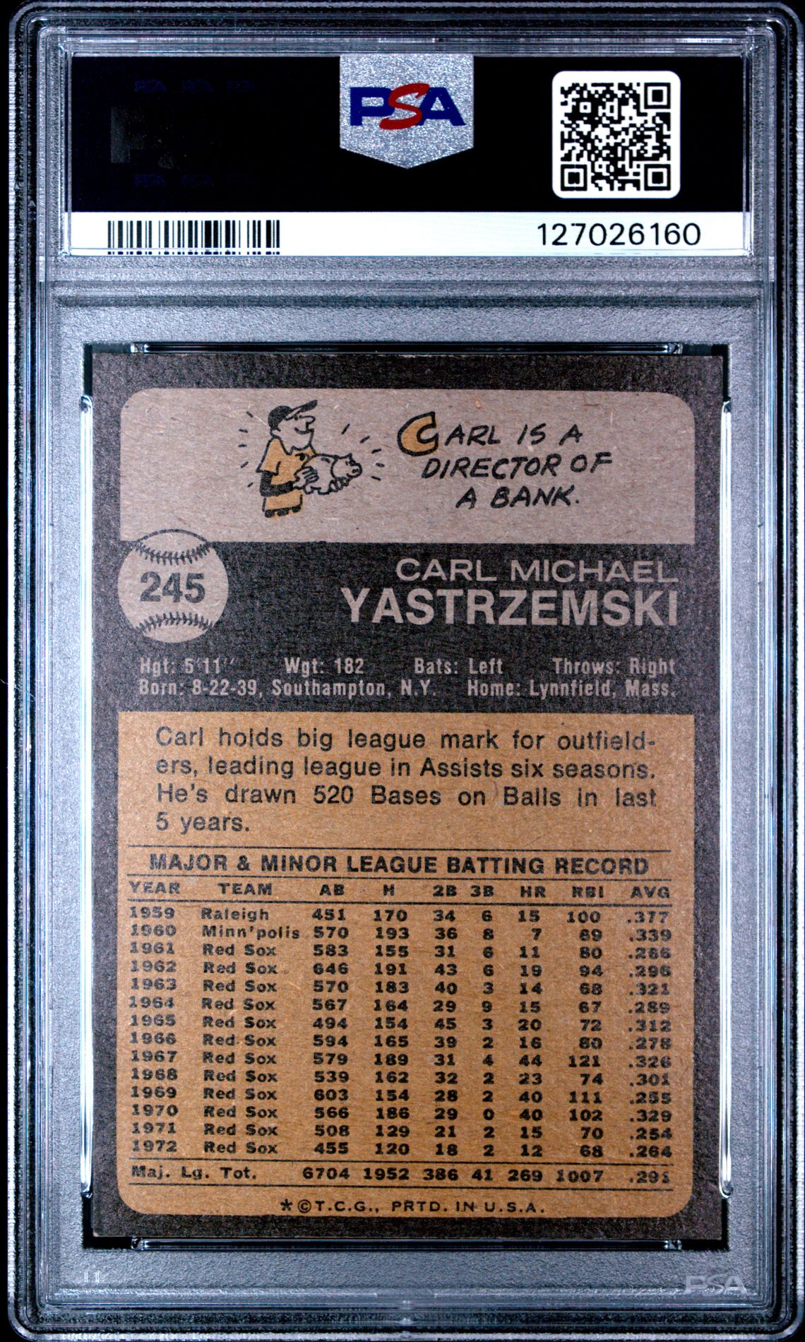 1973 Topps Carl Yastrzemski #245 Good 2 back
