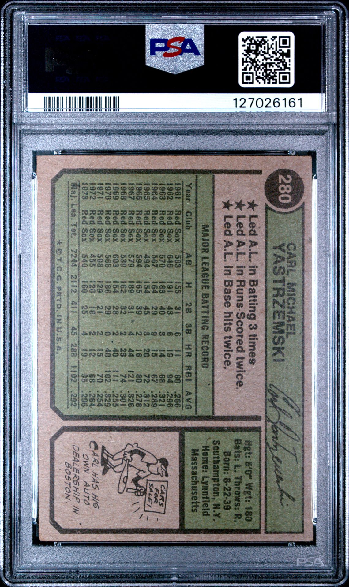1974 Topps Carl Yastrzemski #280 Vg 3 back