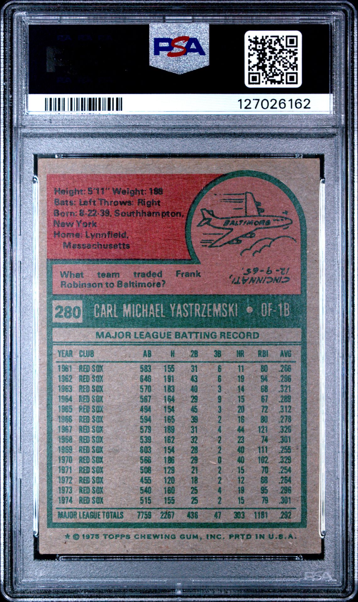 1975 Topps Carl Yastrzemski #280 Good 2 back