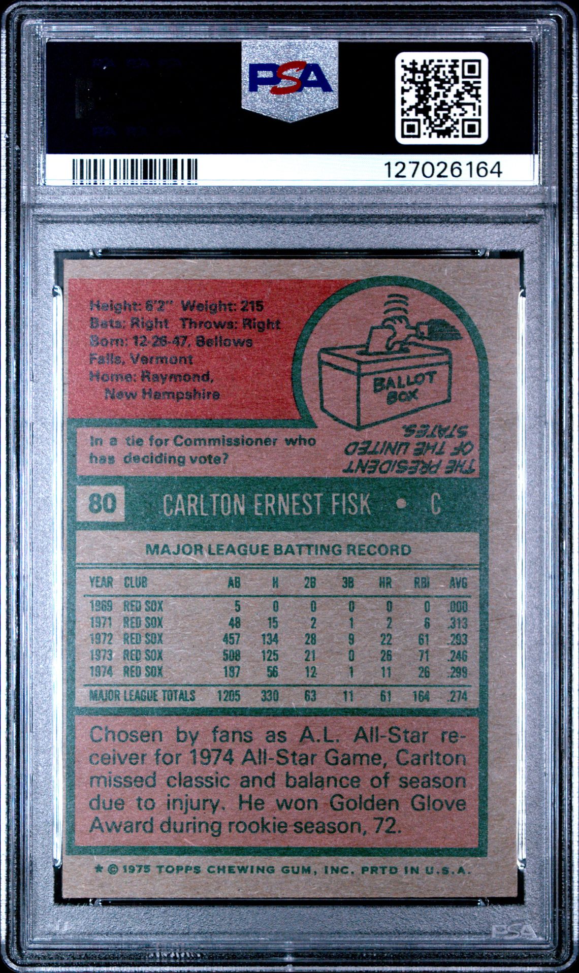 1975 Topps Carlton Fisk #80 Ex 5 back