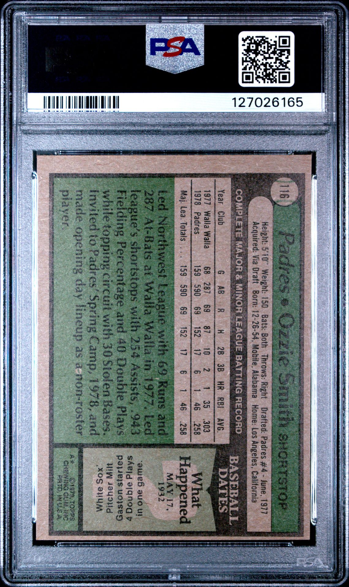 1979 Topps Ozzie Smith #116 Ex 5 back