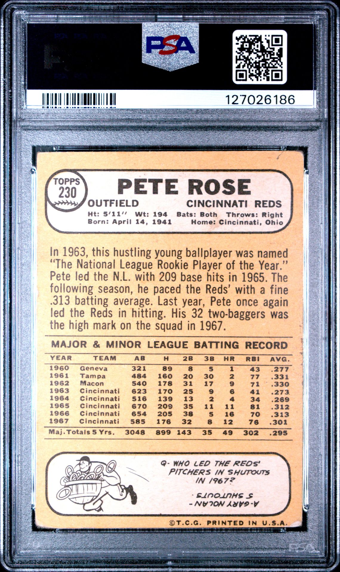 1968 Topps Pete Rose #230 Good 2 back