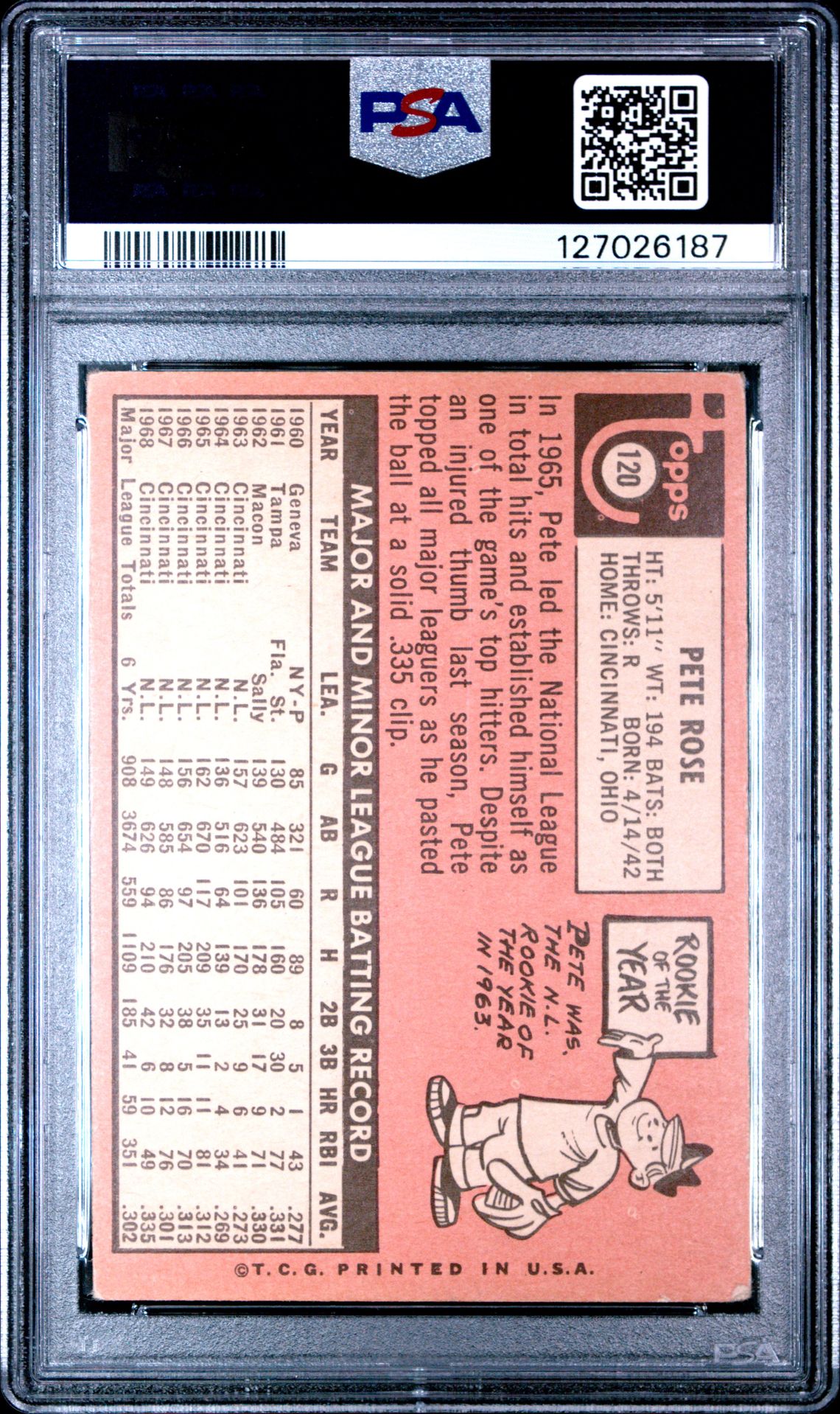 1969 Topps Pete Rose #120 Fr 1.5 back