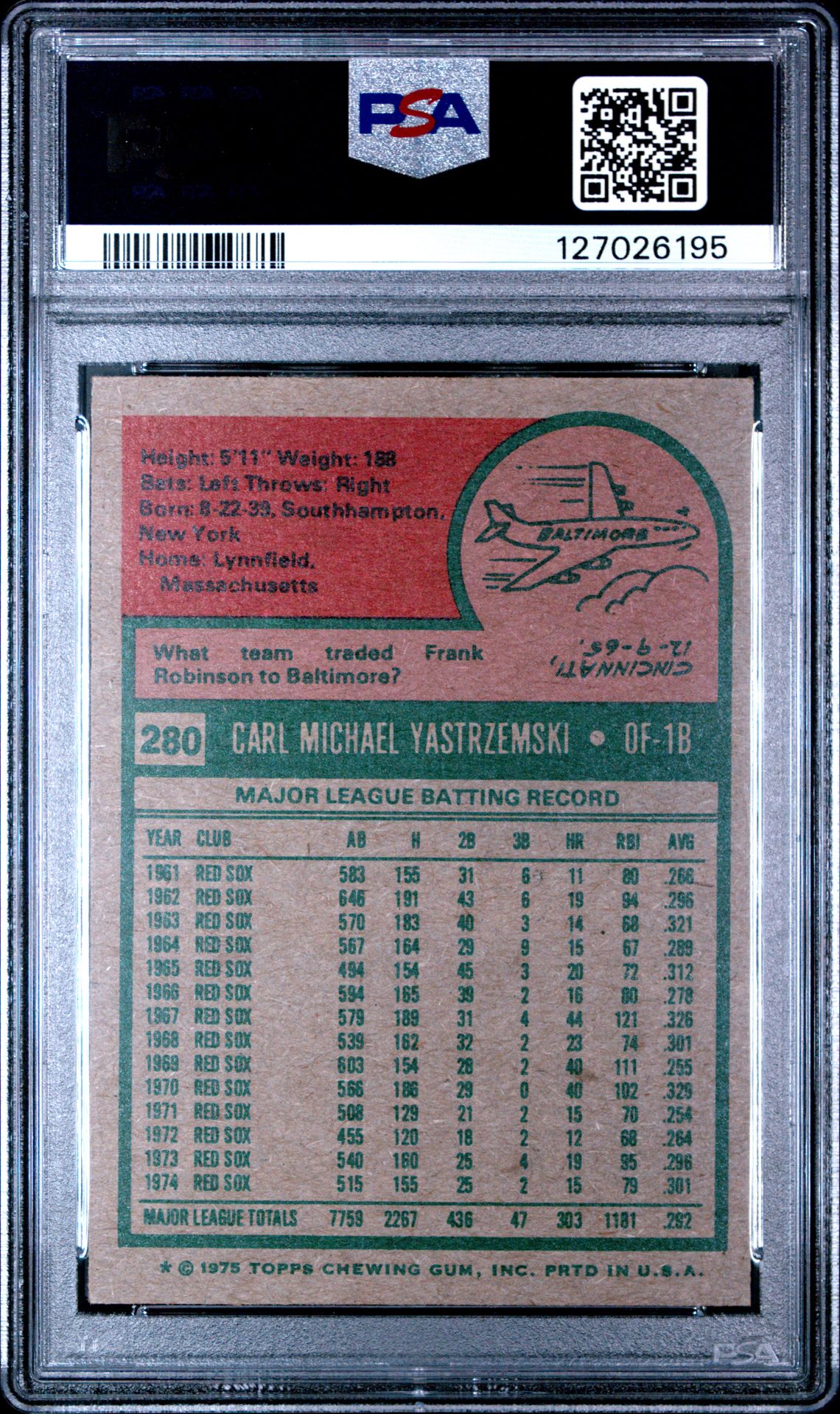 1975 Topps Carl Yastrzemski #280 Ex 5 back