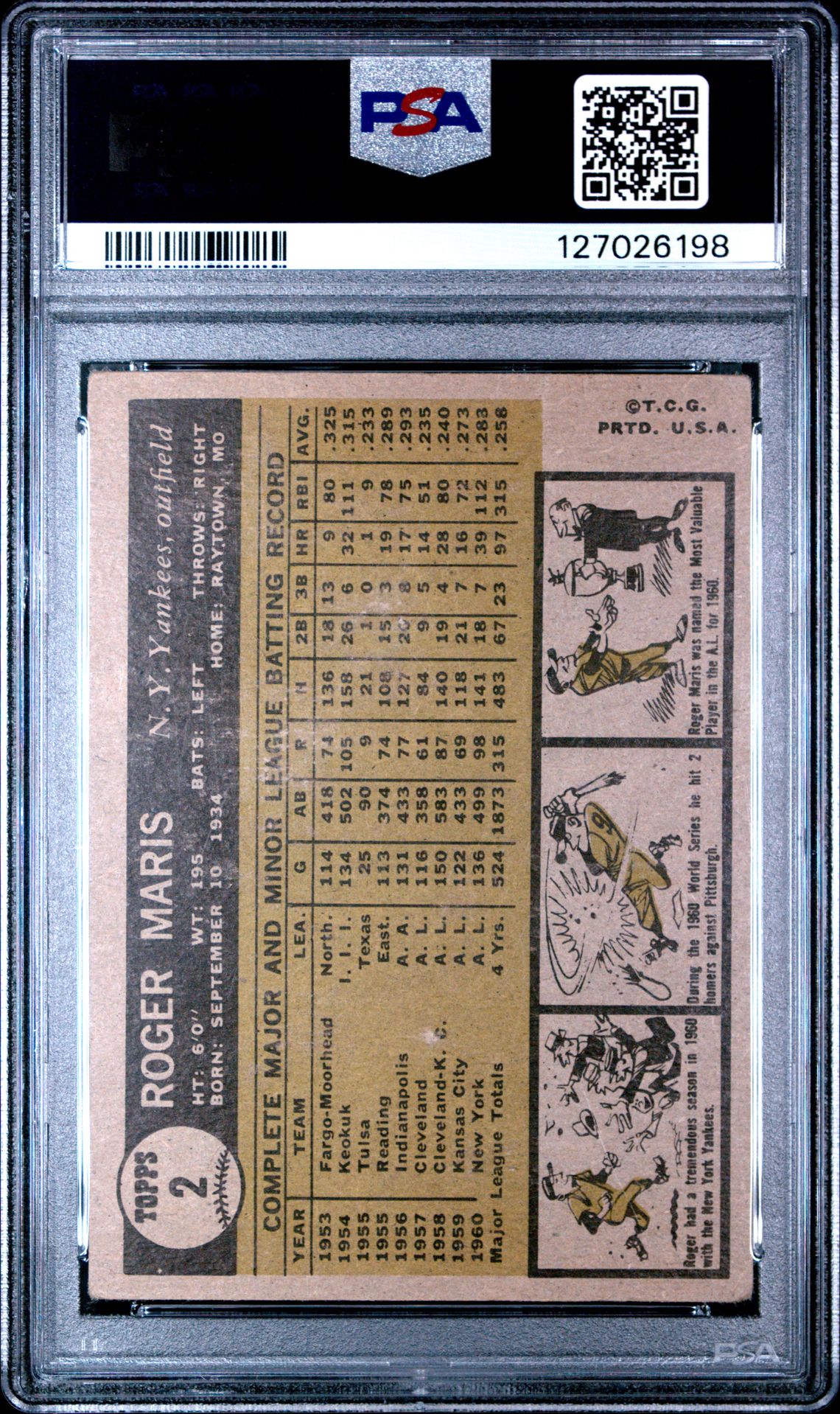 1961 Topps Roger Maris #2 Pr 1 back