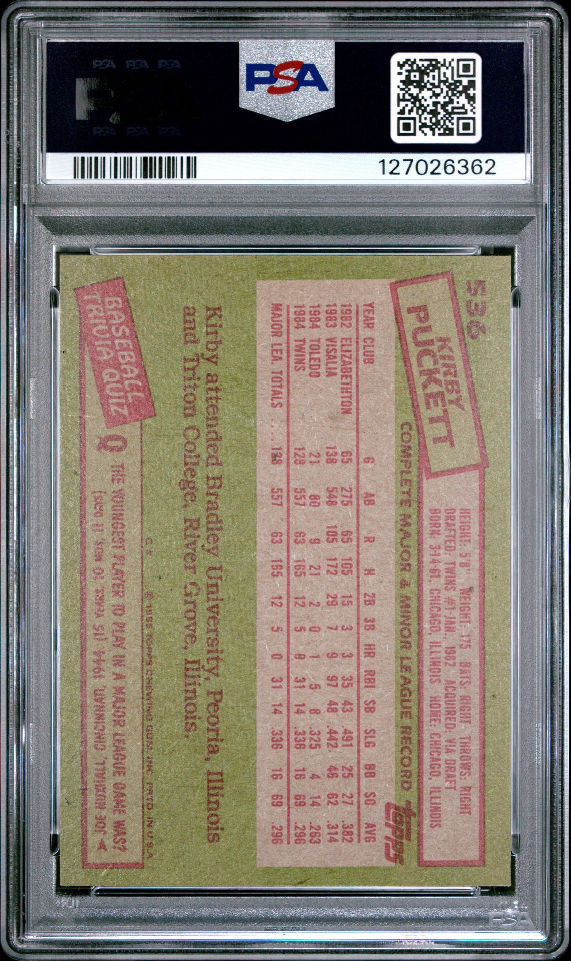 1985 Topps Kirby Puckett #536 Nm-Mt 8 back