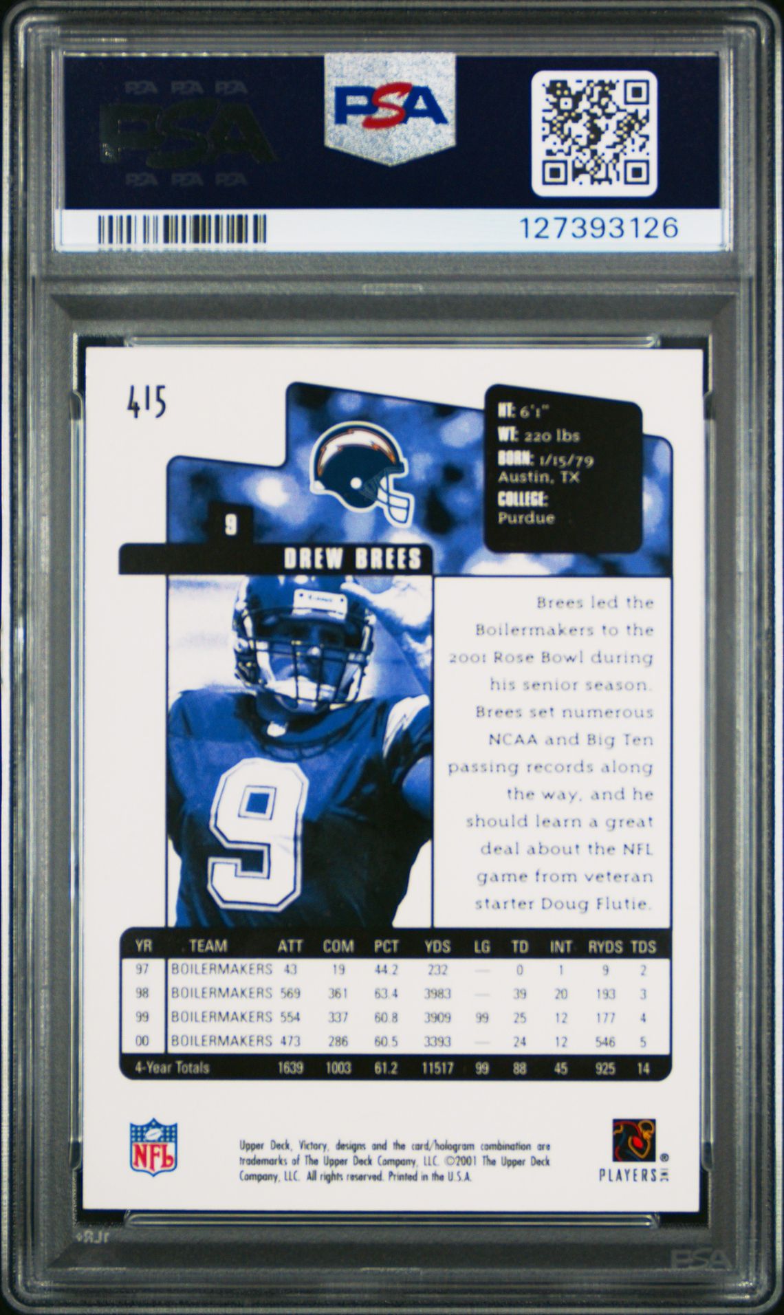 2001 Victory Drew Brees #415 Gem Mt 10 back