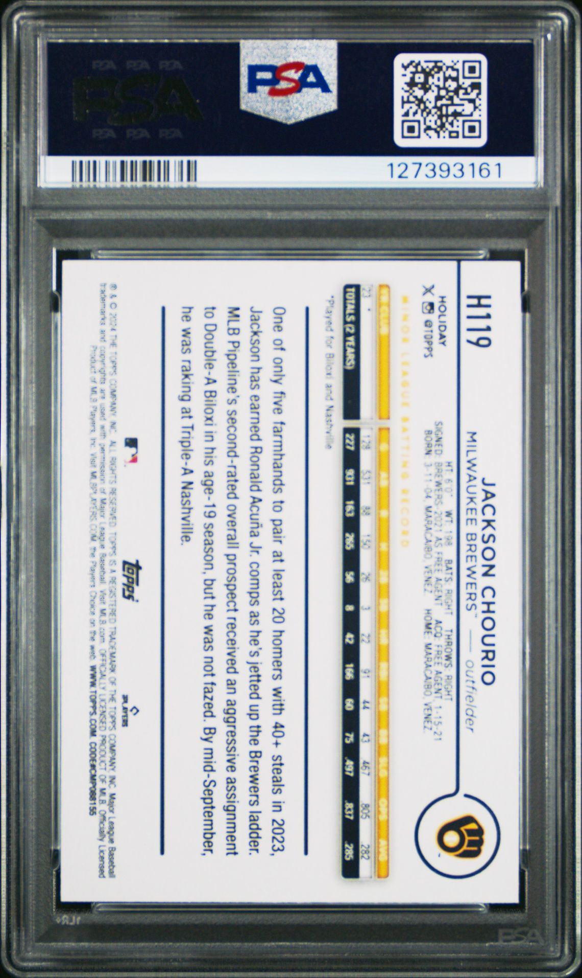 2024 Topps Holiday Jackson Chourio #H119 (Variation) Gem Mt 10 back