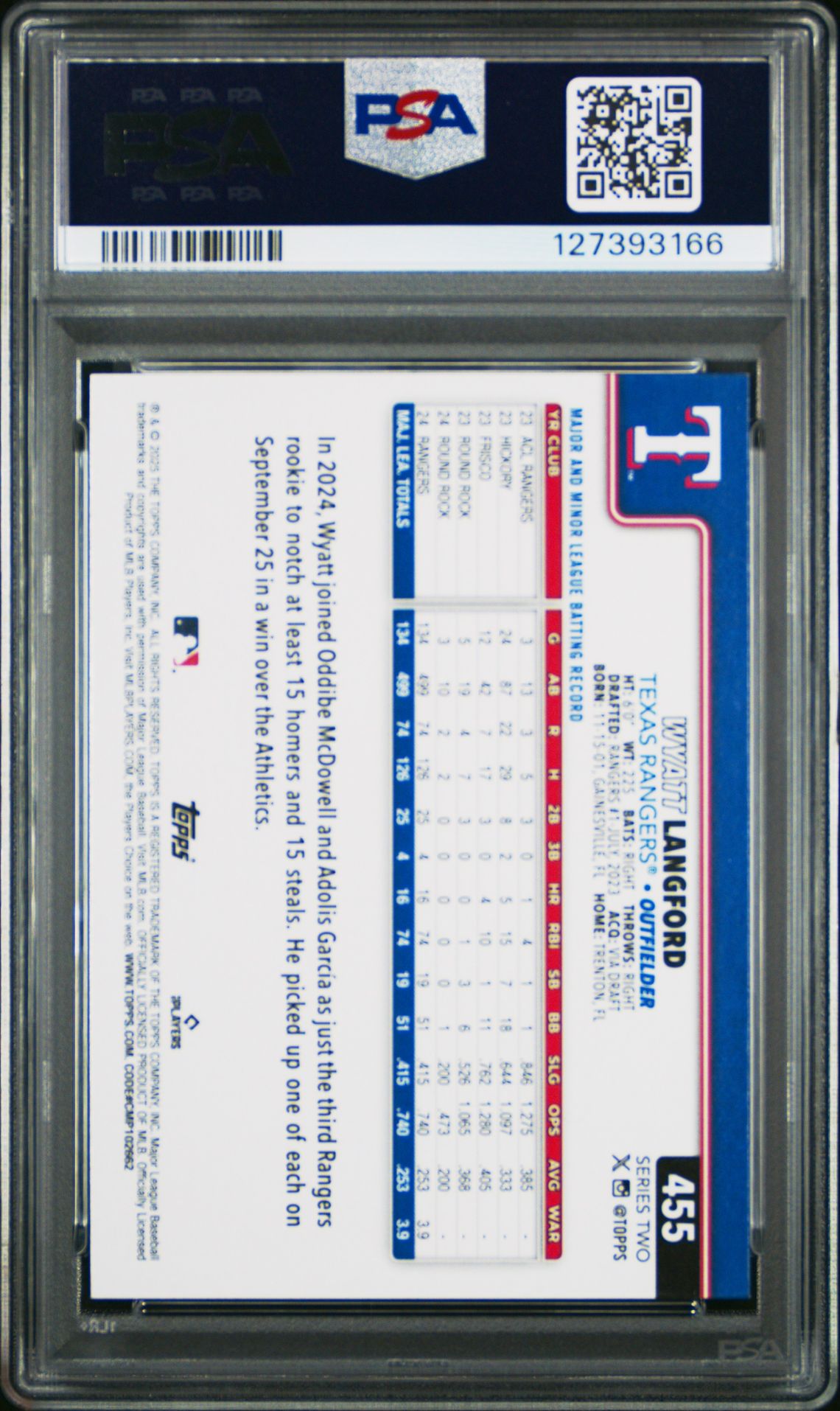 2025 Topps Wyatt Langford #455 Mint 9 back