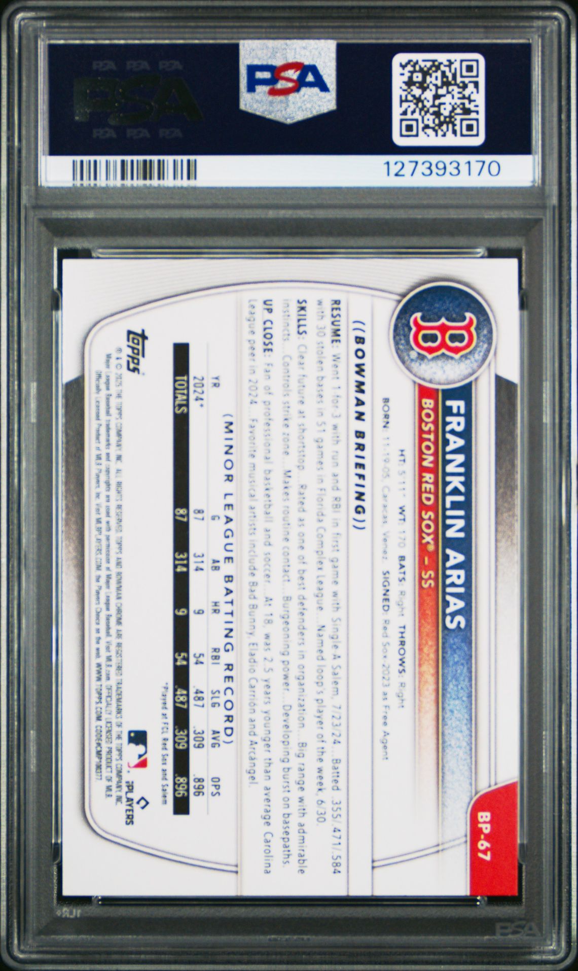 2025 Bowman Paper Prospects Franklin Arias #Bp67 Gem Mt 10 back