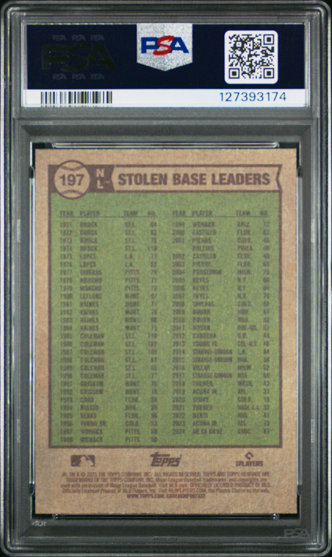 2025 TOPPS HERITAGE DE LA CRZ/OHTAN/TURNG  197 GEM MT 10 back