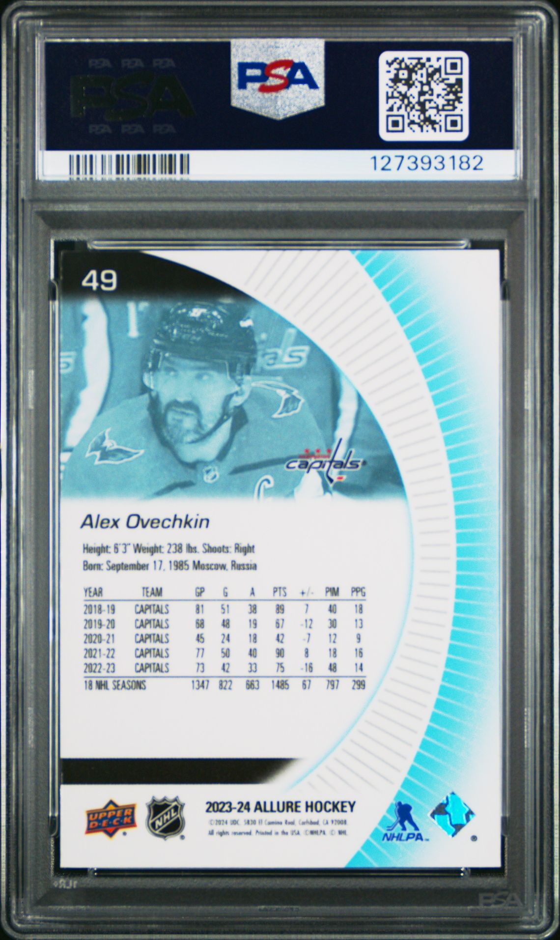2023 Upper Deck Allure Alex Ovechkin #49 Gem Mt 10 back
