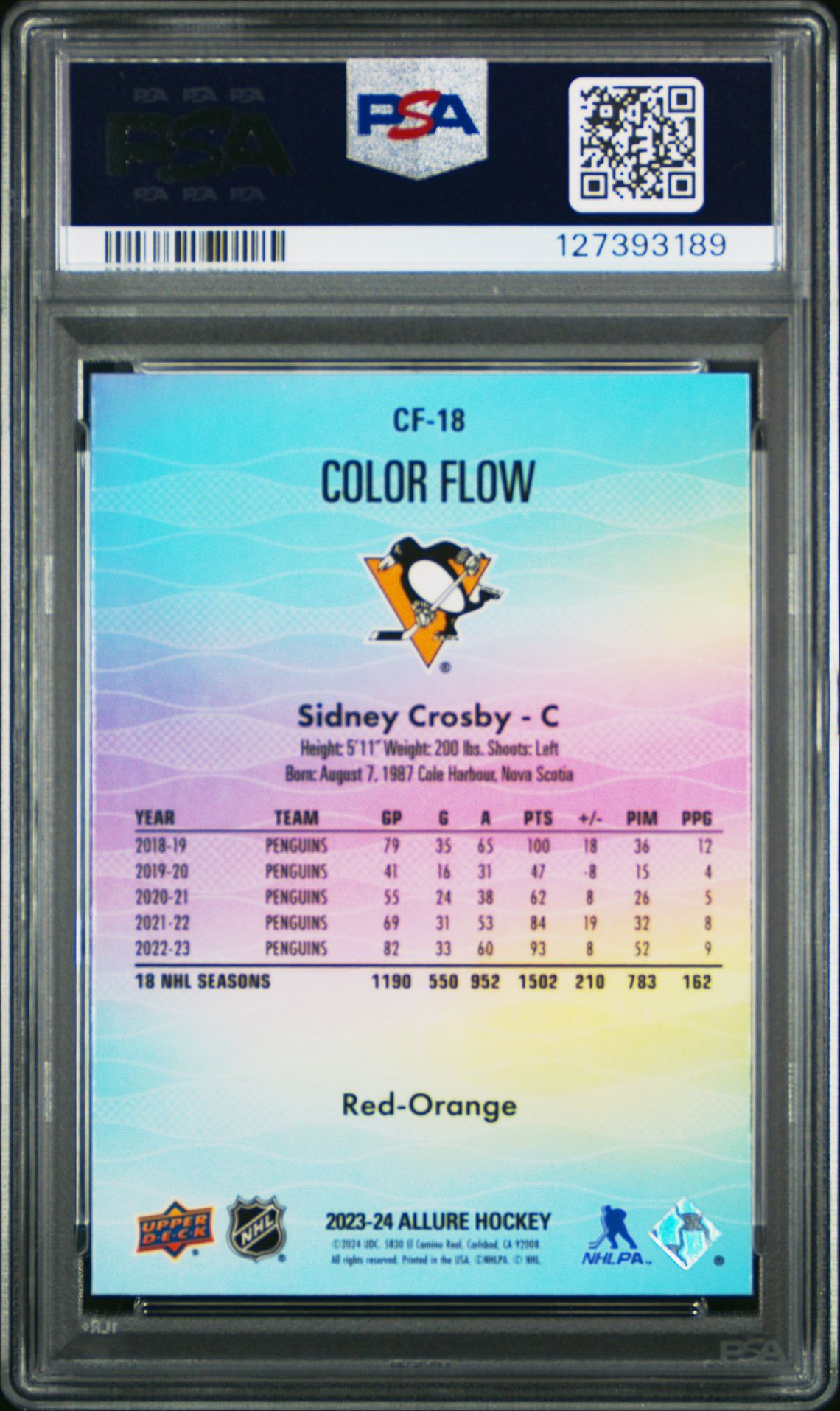 2023 Upper Deck Allure Color Flow Sidney Crosby #Cf18 (Color Flow-Red-Orange) Gem Mt 10 back