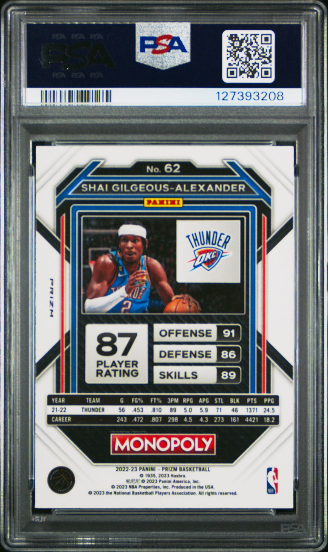 2022 Panini Prizm Monopoly S. Gilgeous-Alexander #62 (Monopoly Black) Mint 9 back