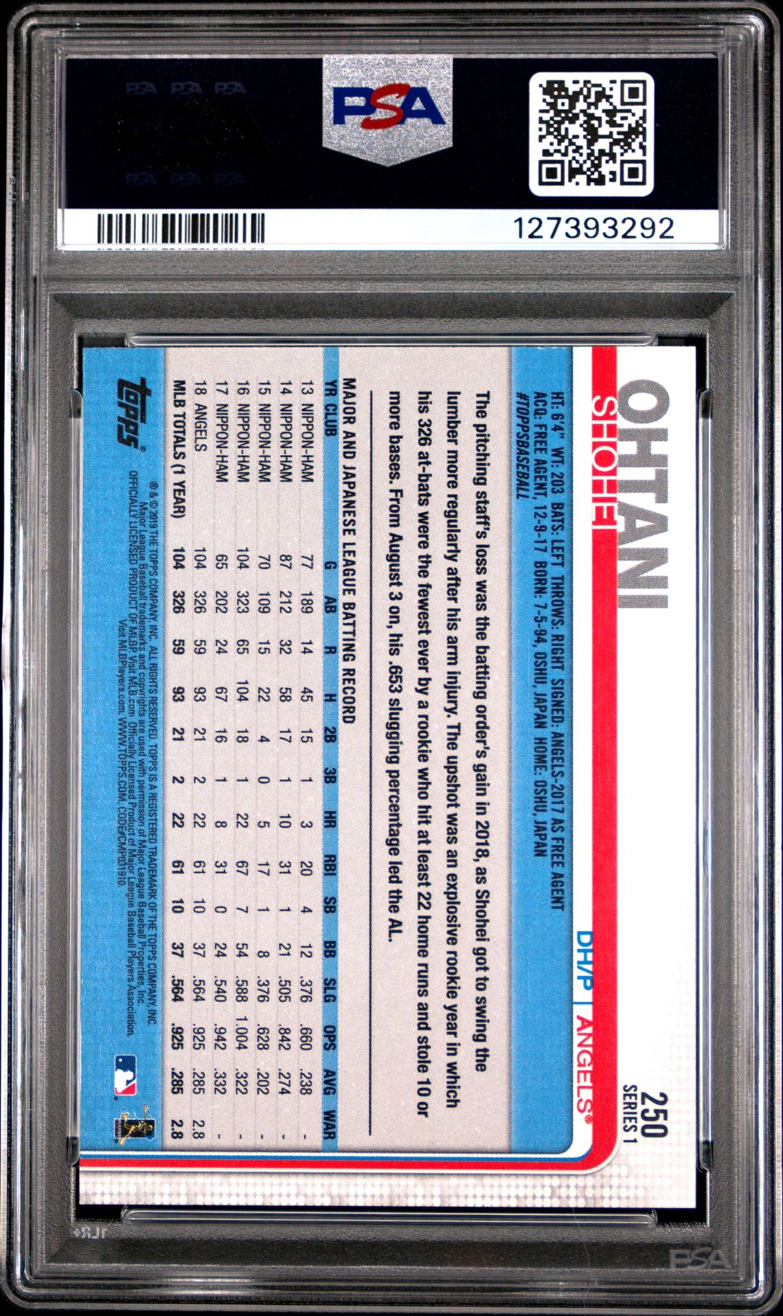 2019 Topps Shohei Ohtani #250 Mint 9 back