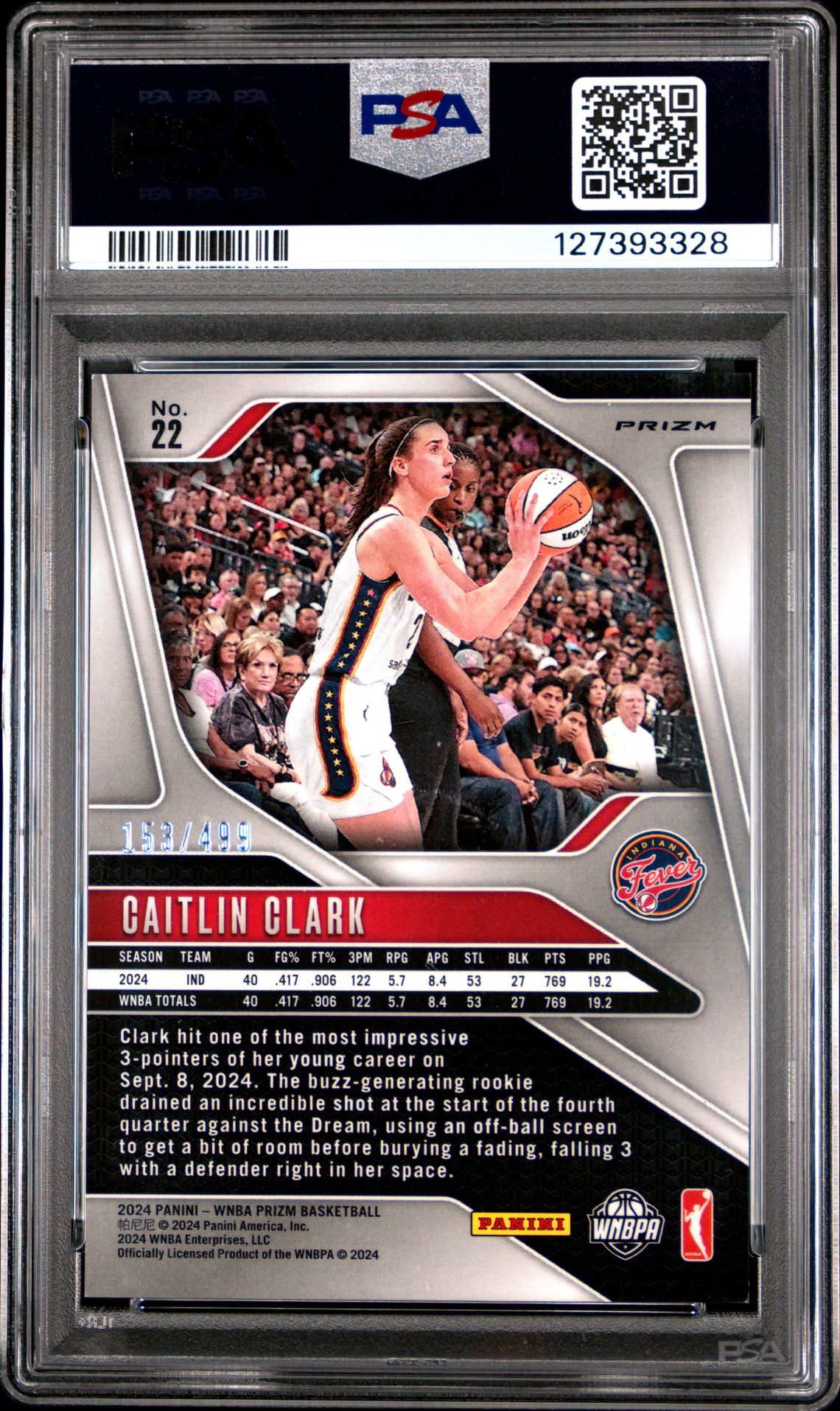 2024 Panini Prizm Wnba Caitlin Clark #22 (Pulsar) Mint 9 back