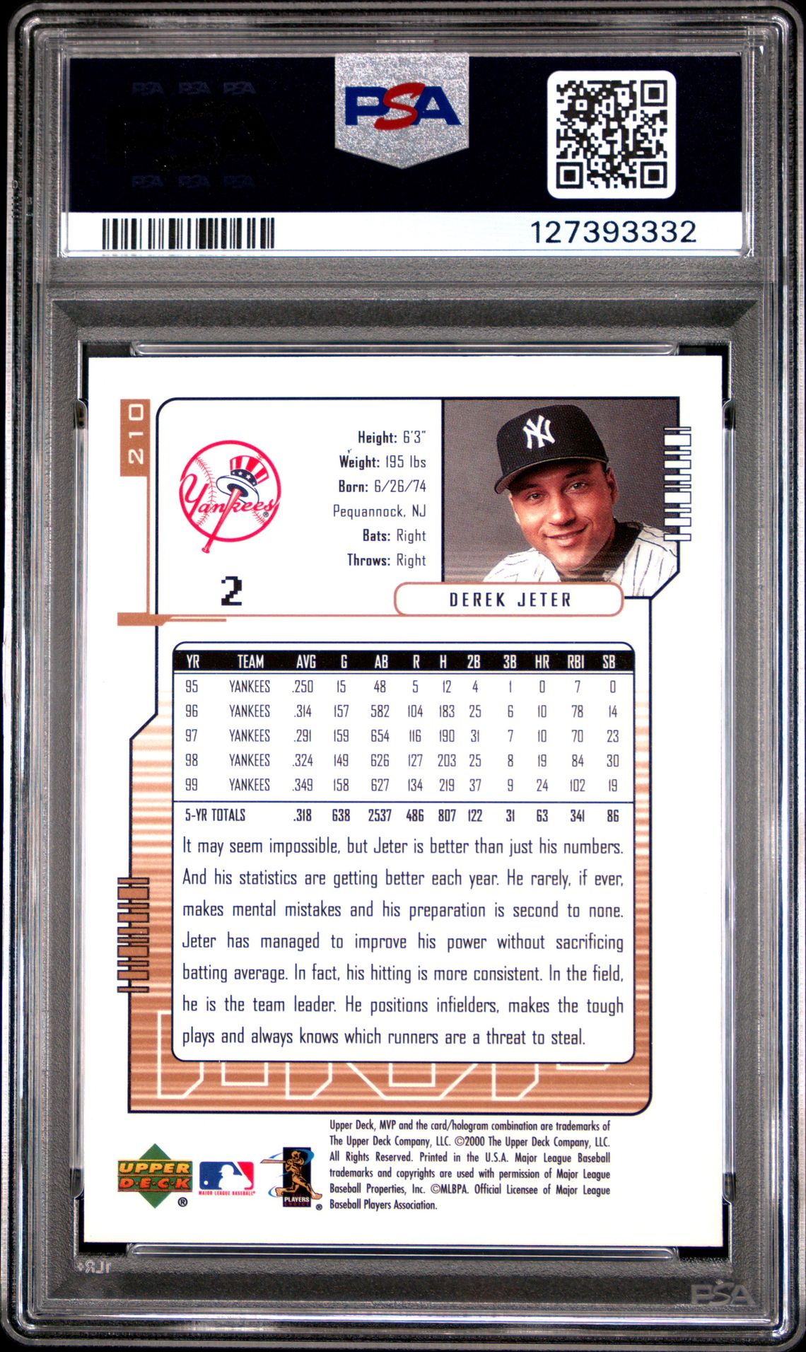 2000 Upper Deck Mvp Derek Jeter #210 Nm-Mt 8 back
