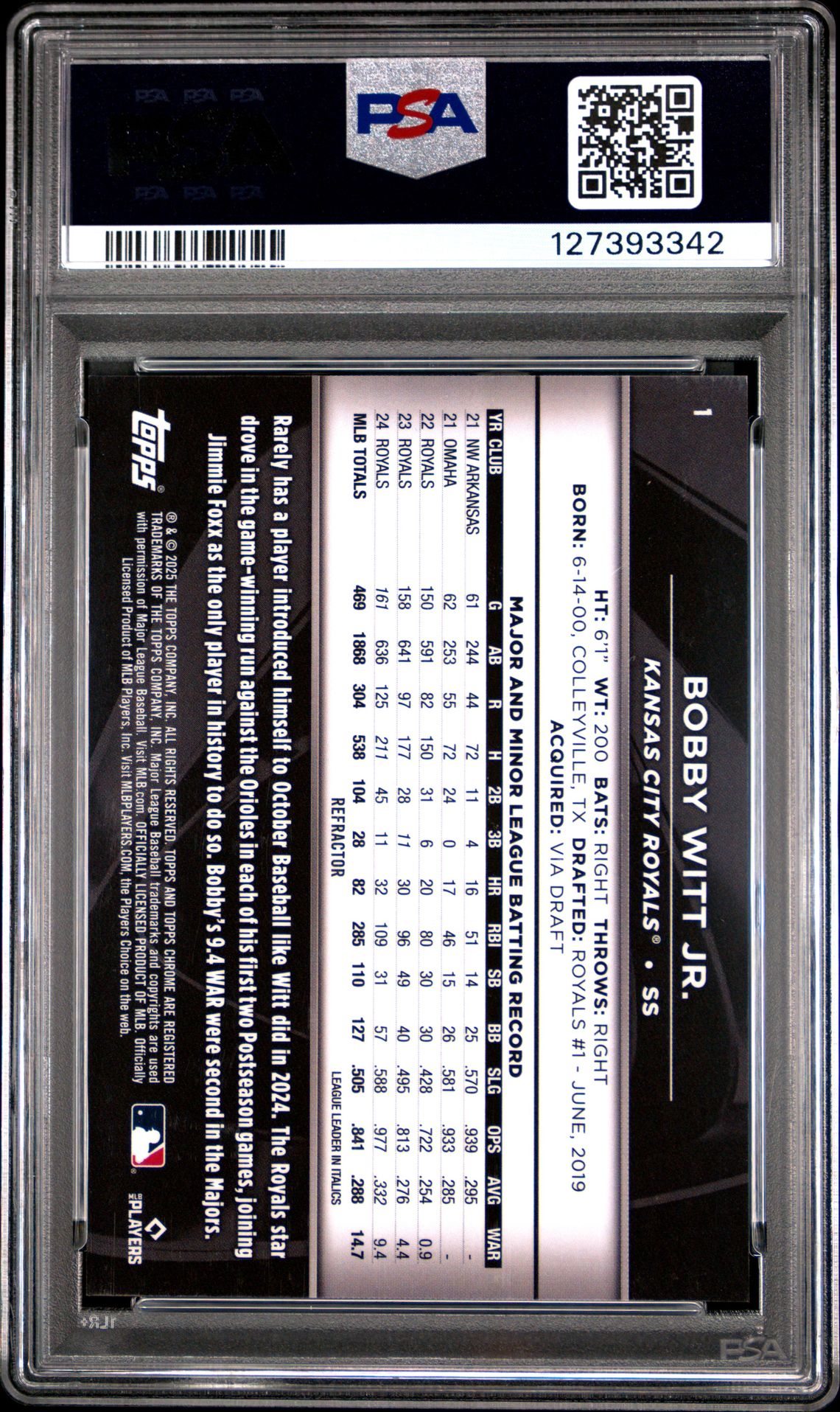 2025 Topps Chrome Black Bobby Witt Jr. #1 (Refractor) Mint 9 back