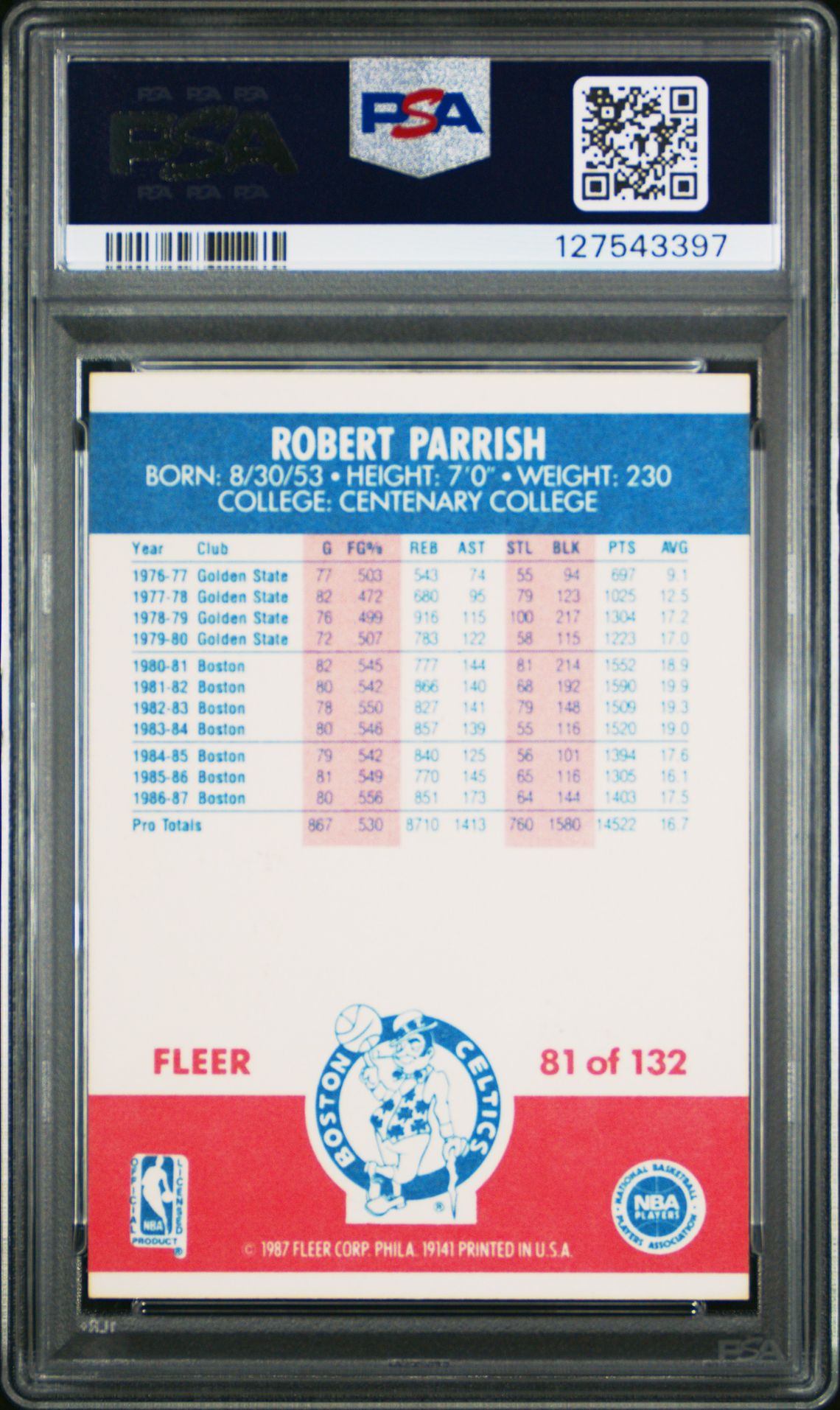 1987 Fleer Robert Parrish #81 Nm-Mt 8 back