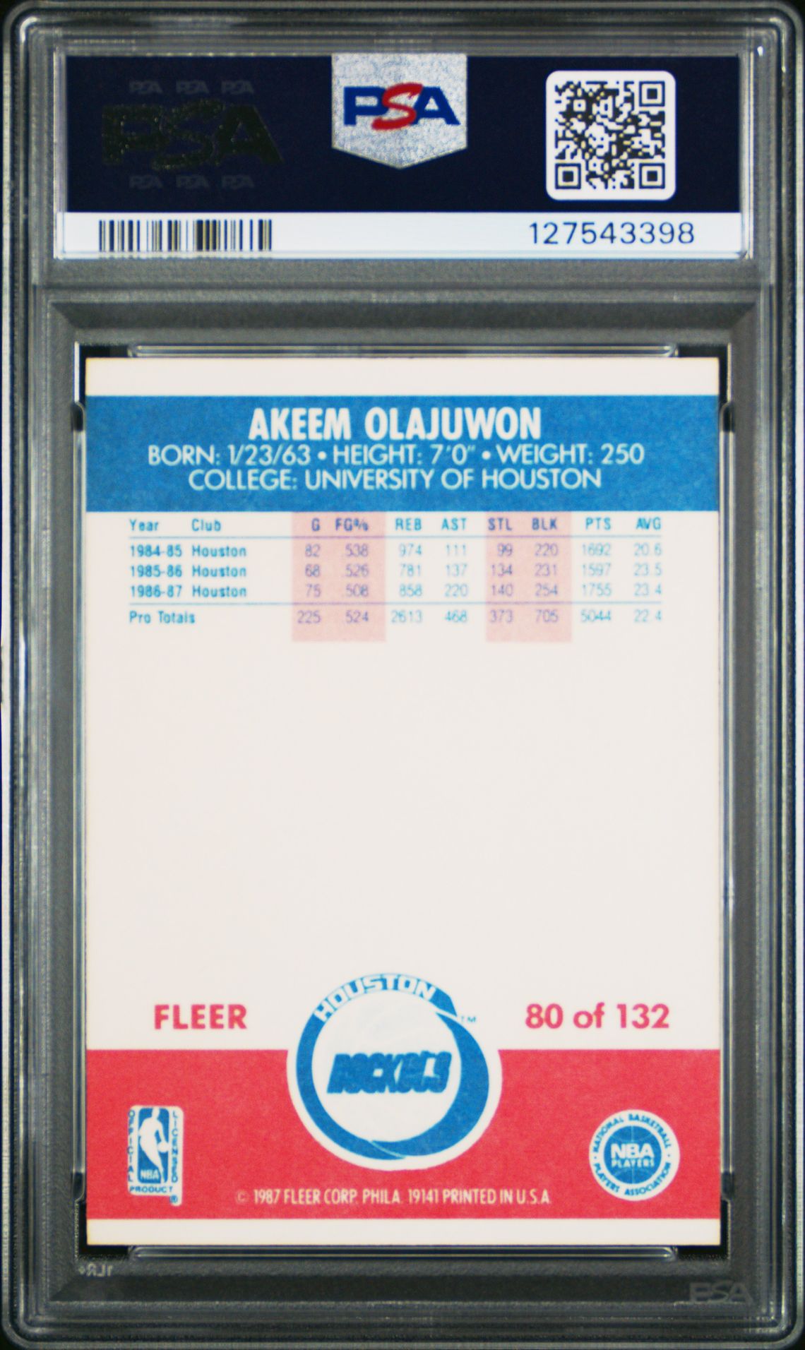 1987 Fleer Akeem Olajuwon #80 Mint 9 back