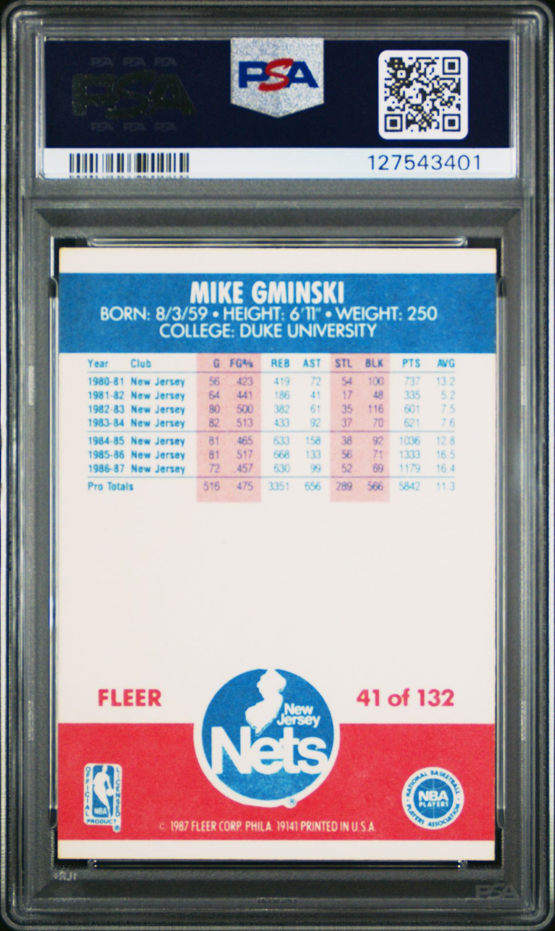 1987 Fleer Mike Gminski #41 Nm 7 back