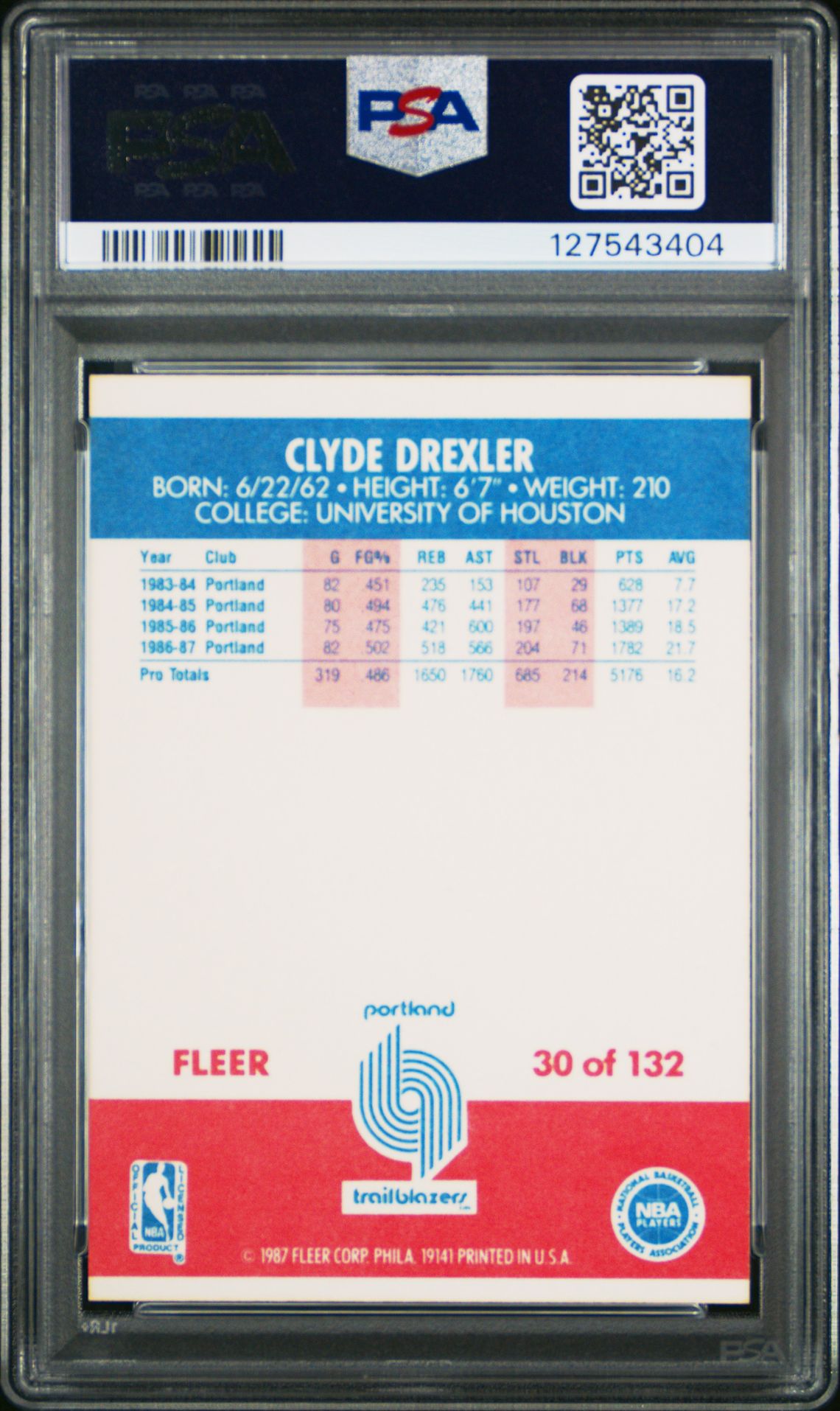 1987 Fleer Clyde Drexler #30 Nm-Mt 8 back