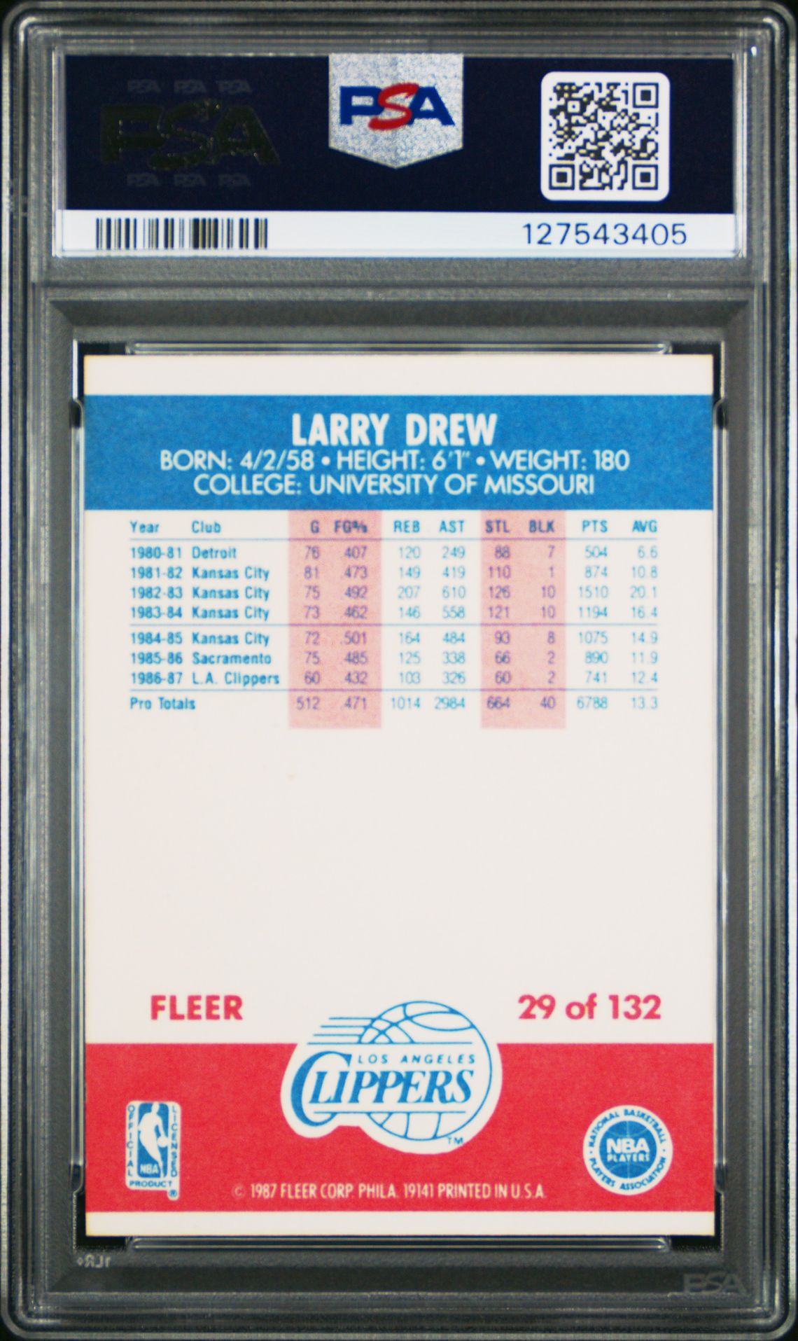 1987 Fleer Larry Drew #29 Nm 7 back