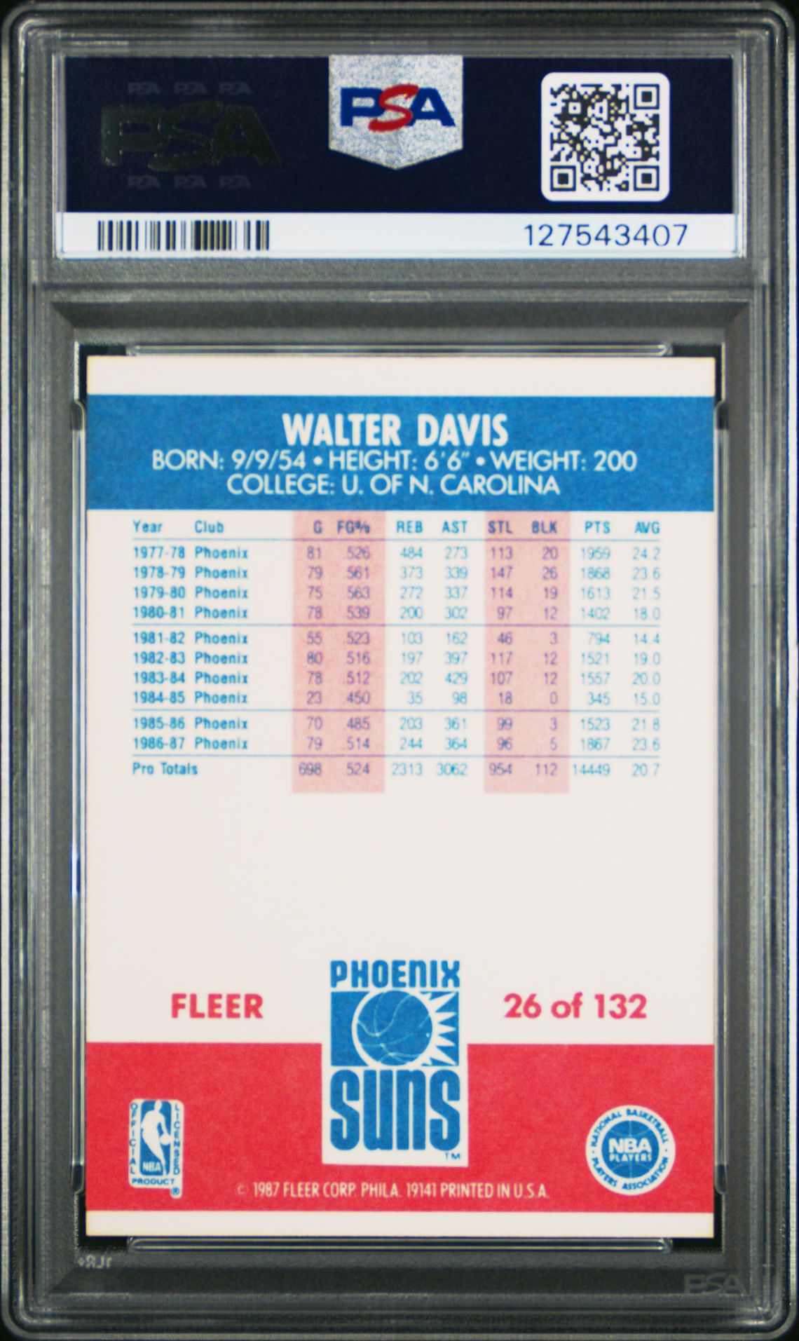 1987 Fleer Walter Davis #26 Nm-Mt 8 back