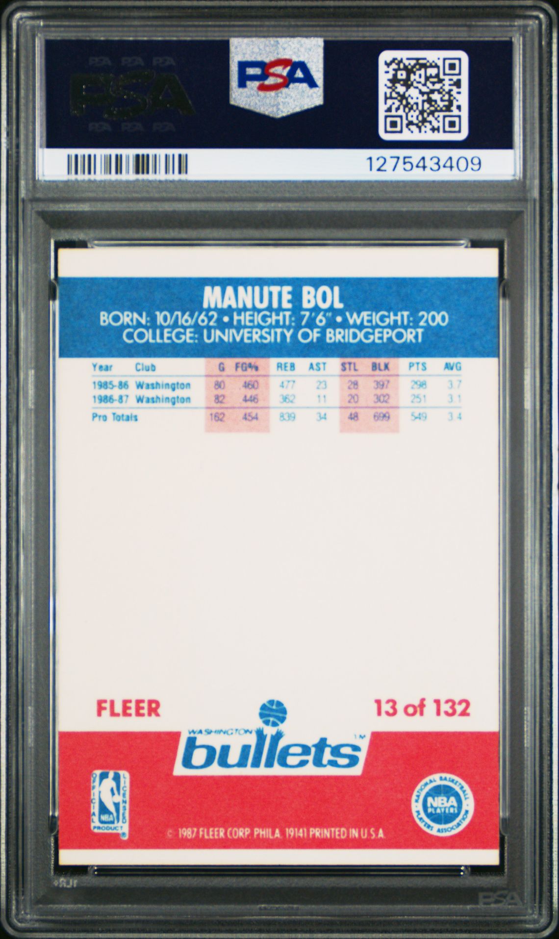 1987 Fleer Manute Bol #13 Nm-Mt 8 back