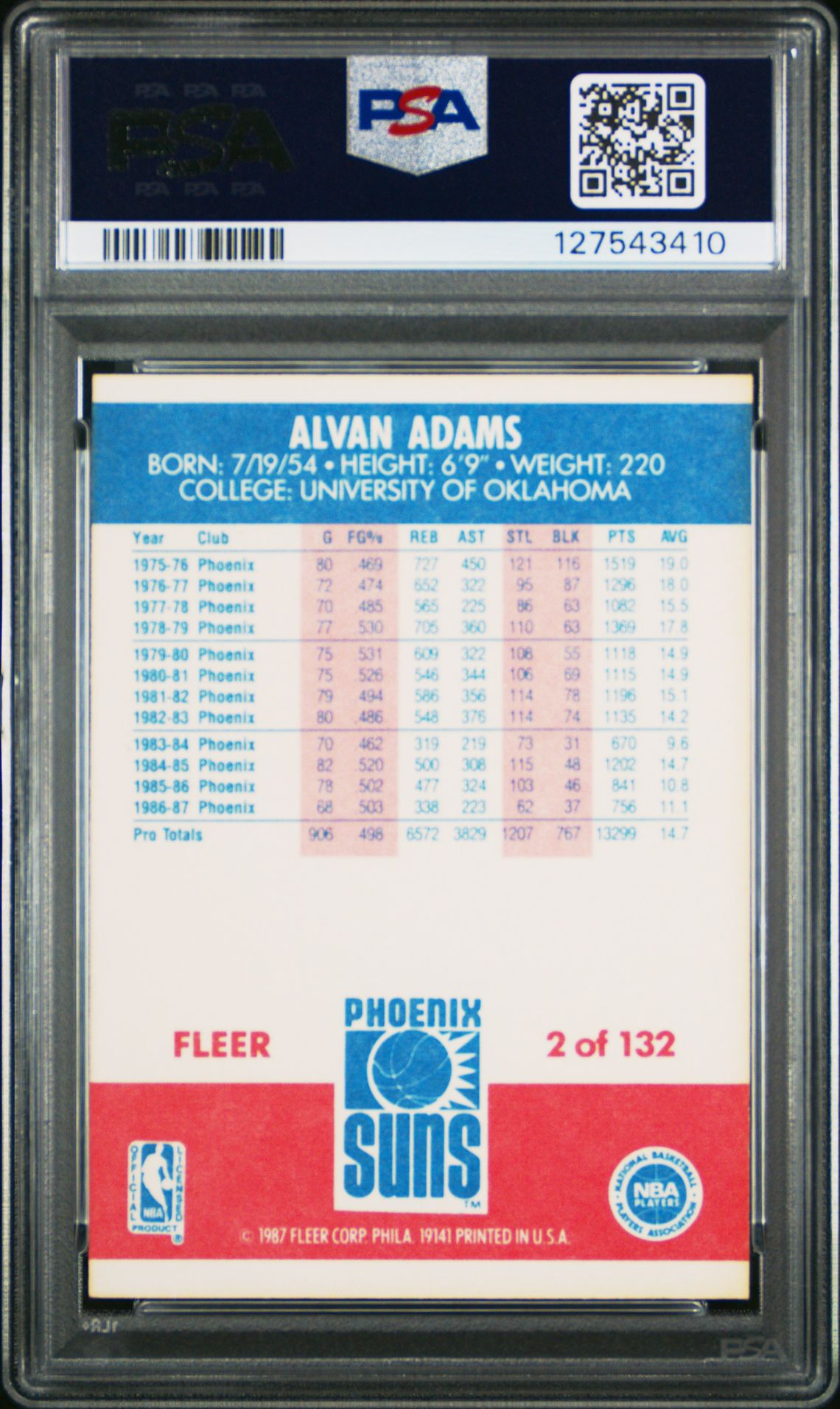 1987 Fleer Alvan Adams #2 Nm-Mt 8 (Mk) back