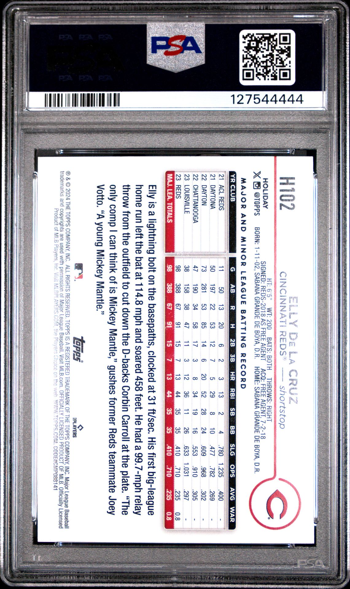 2024 Topps Holiday Elly De La Cruz #H102 (Holiday Plaid) Nm-Mt 8 back