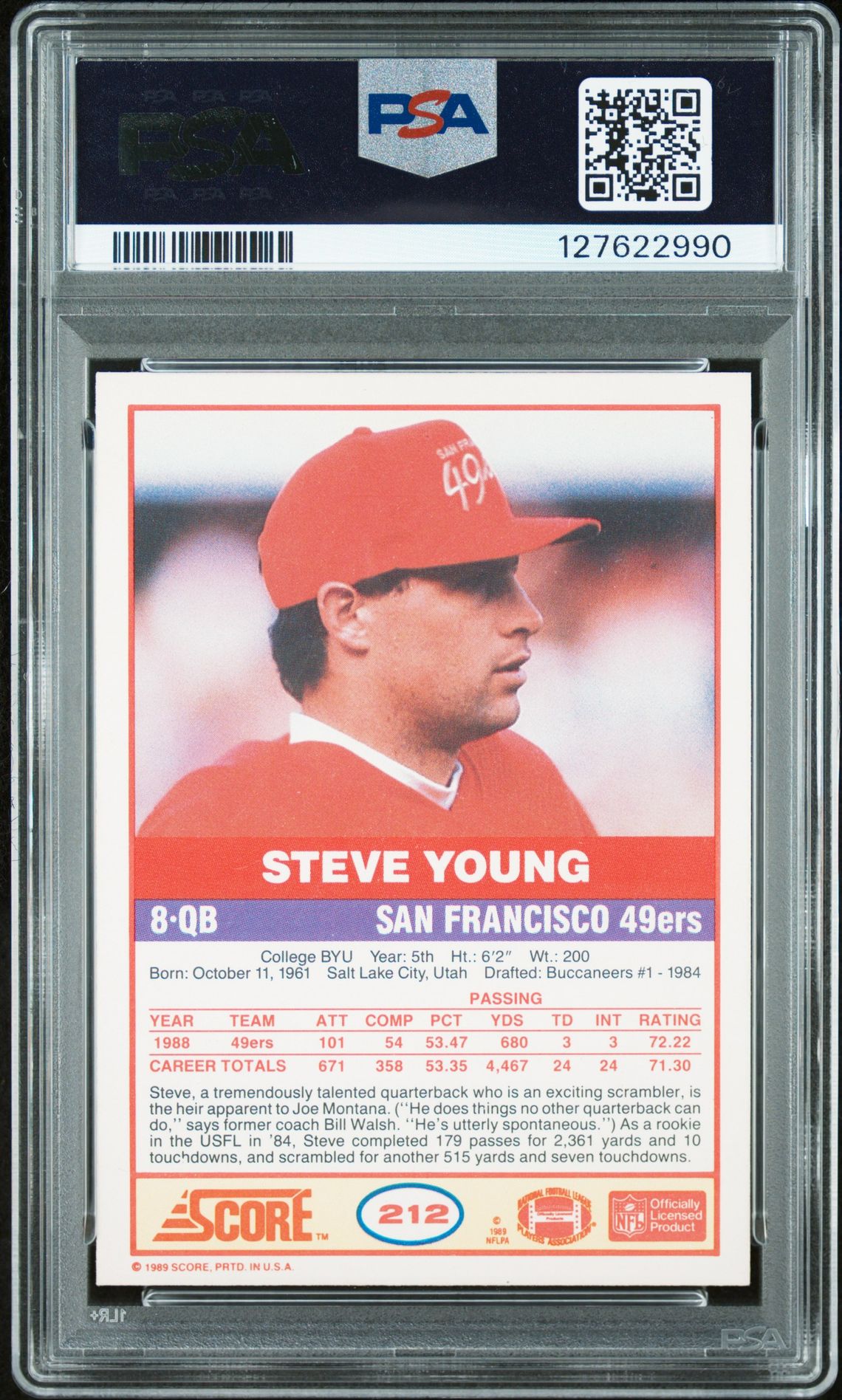 1989 Score Steve Young #212 N0: Authentic back