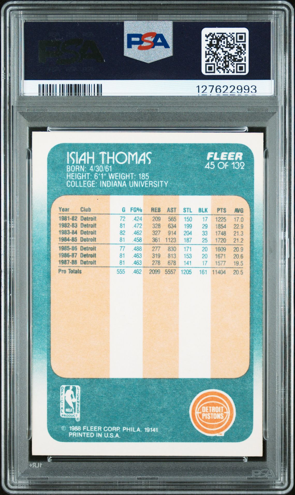 1988 Fleer Isiah Thomas #45 N0: Authentic back