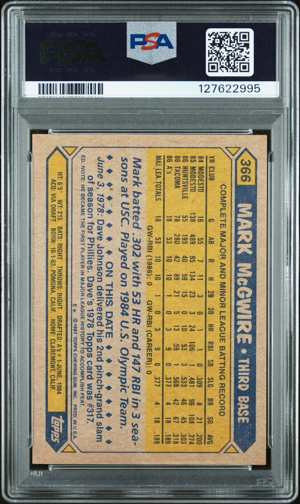 1987 Topps Mark Mcgwire #366 N0: Authentic back