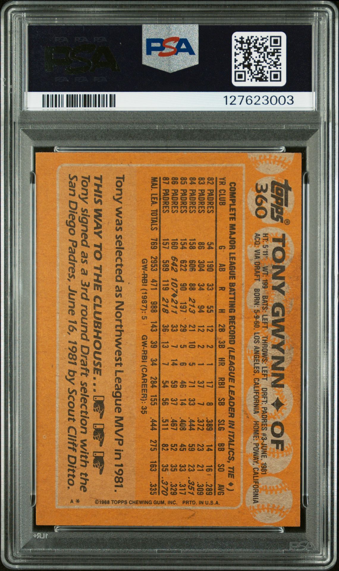 1988 Topps Tony Gwynn #360 N0: Authentic back