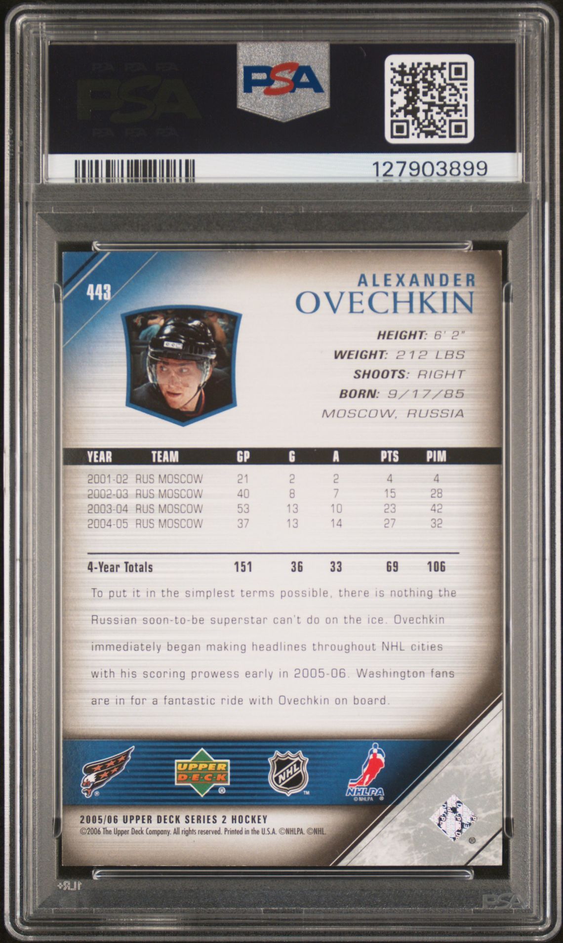 2005 Upper Deck Alexander Ovechkin #443 Nm-Mt 8 back