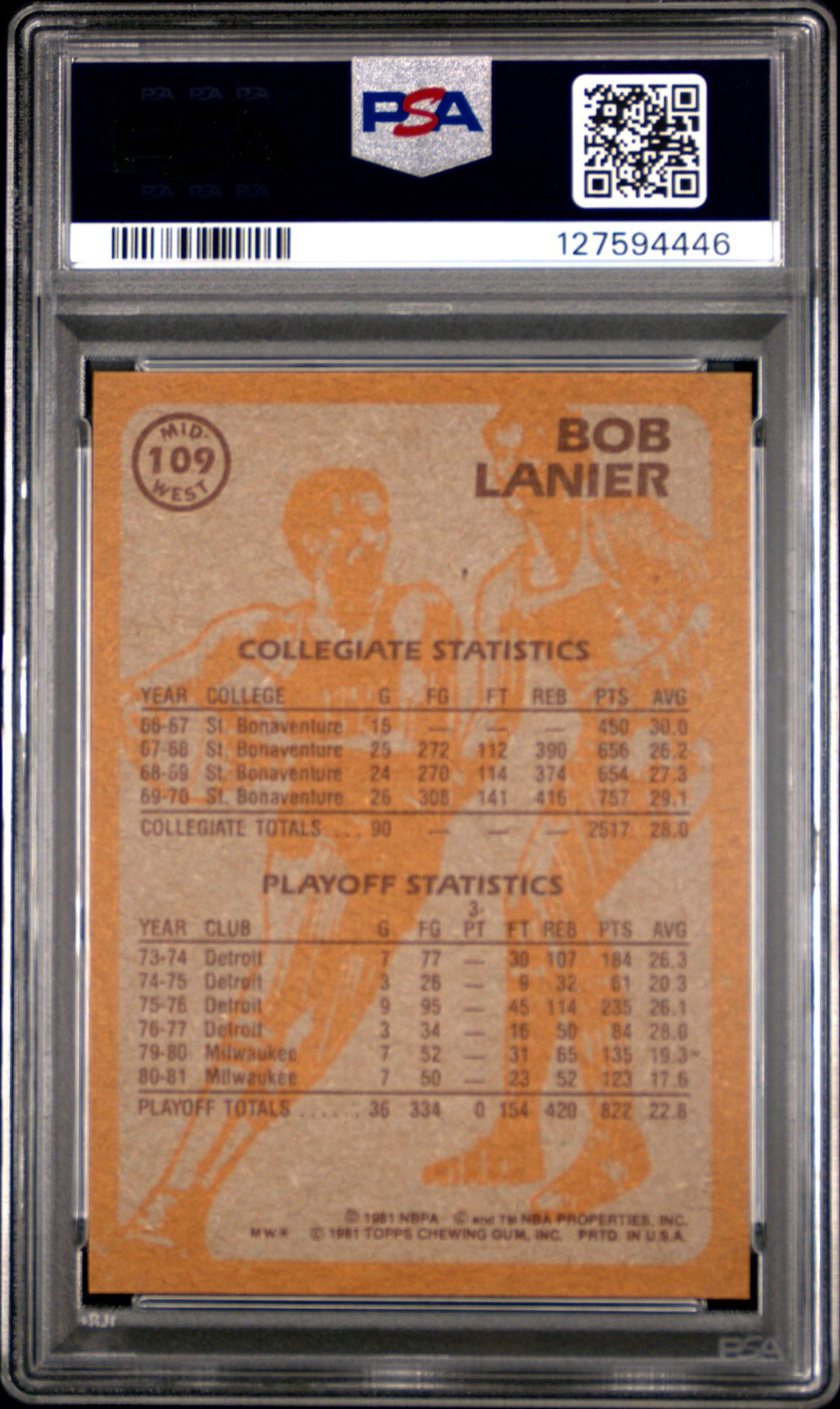 1981 Topps Bob Lanier #109 (Mid-West) Mint 9 back