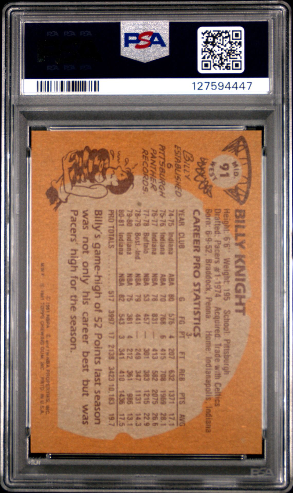 1981 Topps Billy Knight #91 (Mid-West) Nm-Mt 8 back