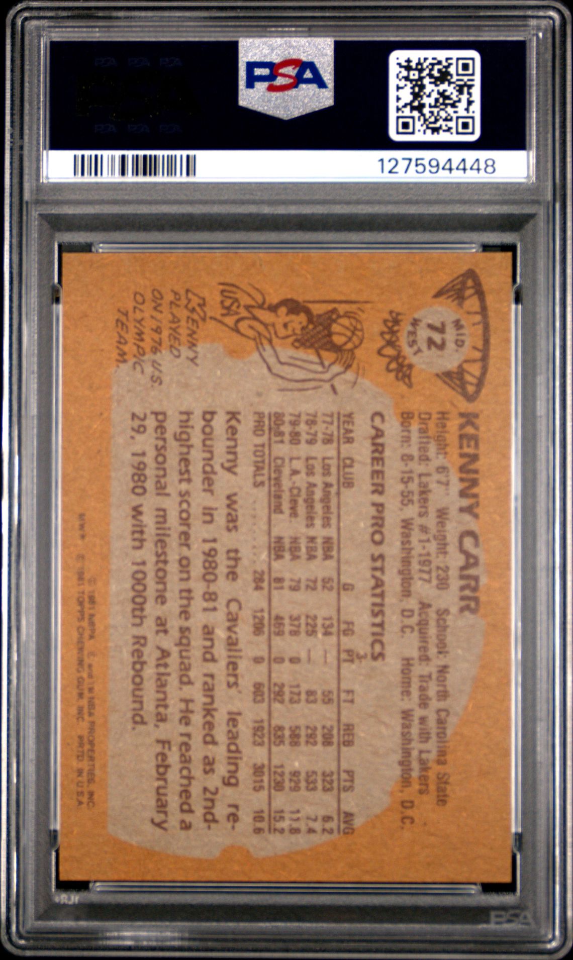 1981 Topps Kenny Carr #72 (Mid-West) Nm-Mt 8 back