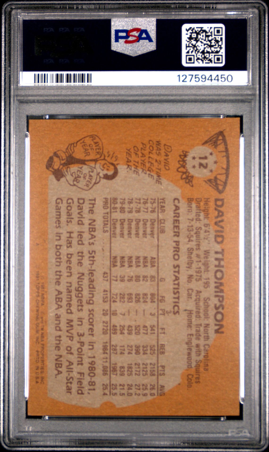 1981 Topps David Thompson #12 Nm-Mt 8 back