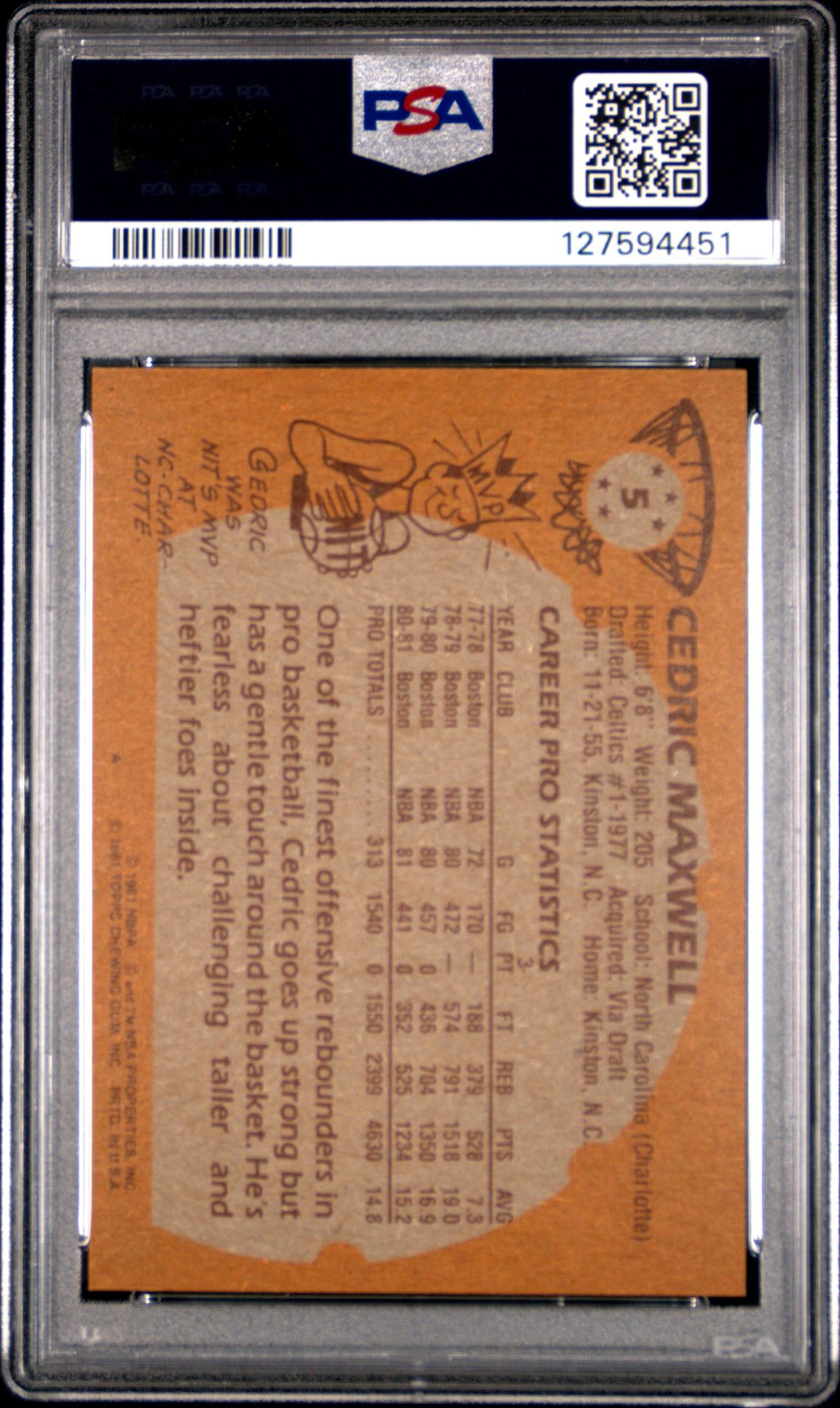 1981 Topps Cedric Maxwell #5 Nm 7 back