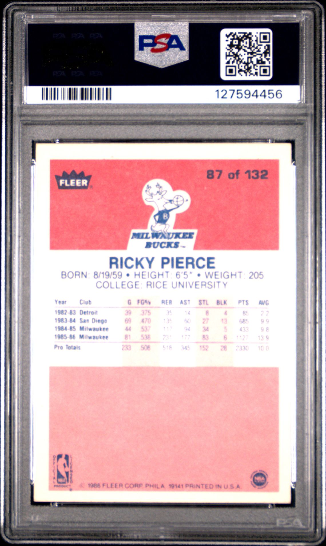 1986 Fleer Ricky Pierce #87 Ex-Mt 6 back
