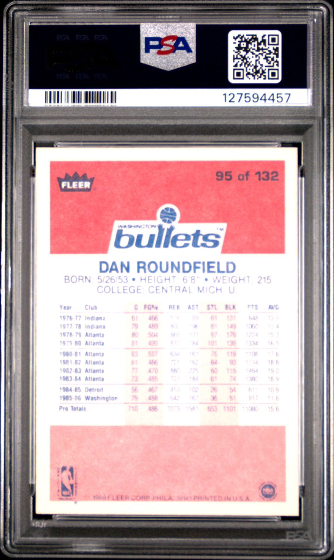 1986 Fleer Dan Roundfield #95 Nm-Mt 8 back