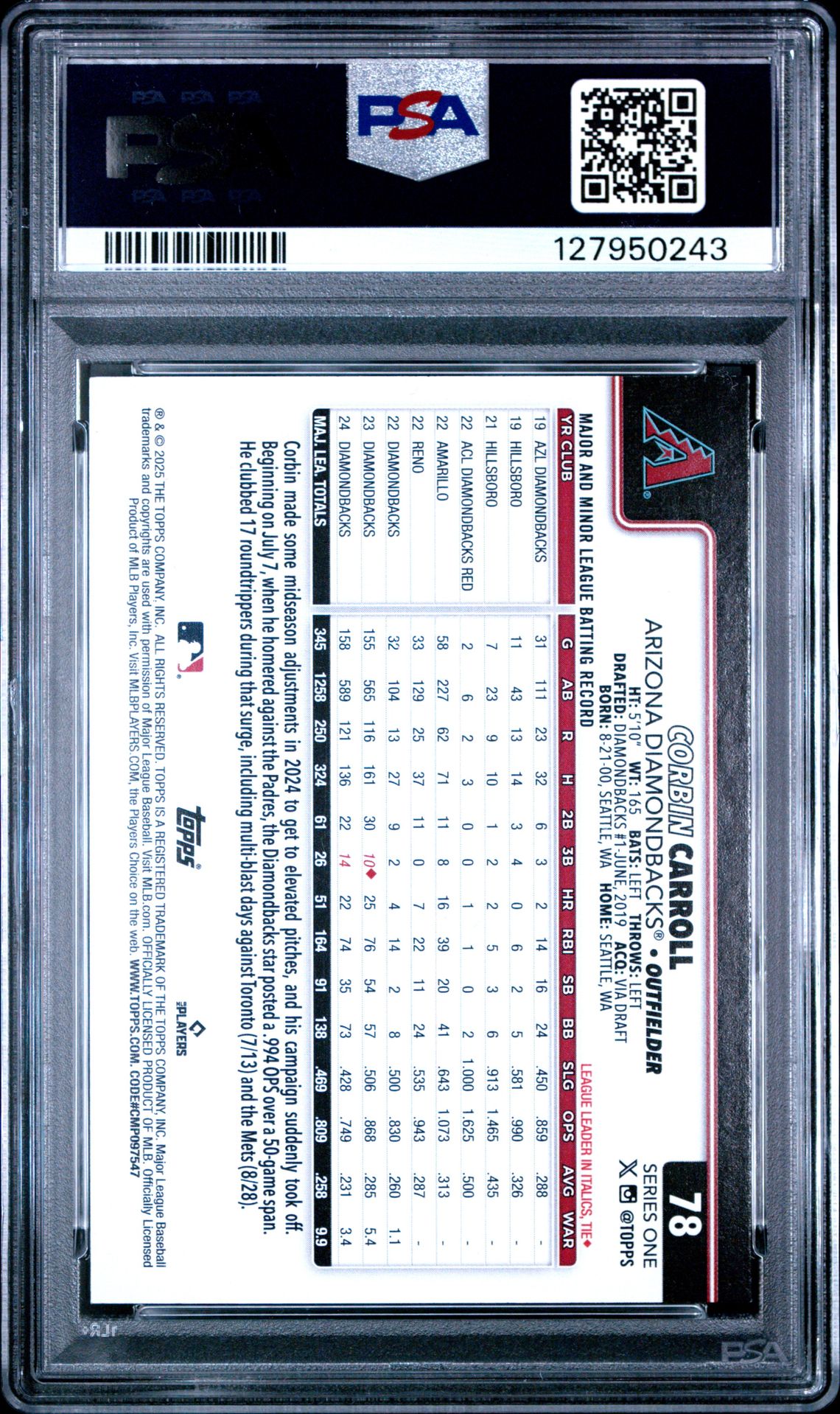 2025 Topps Corbin Carroll #78 (Holiday) Mint 9 back