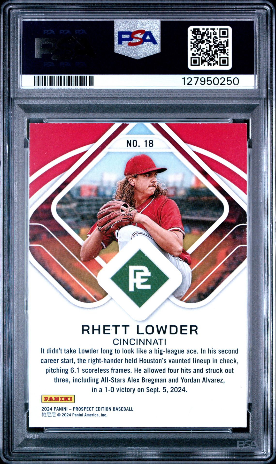 2024 Panini Prospect Edition Aces Rhett Lowder #18 (Aces-Red) Nm-Mt 8 back