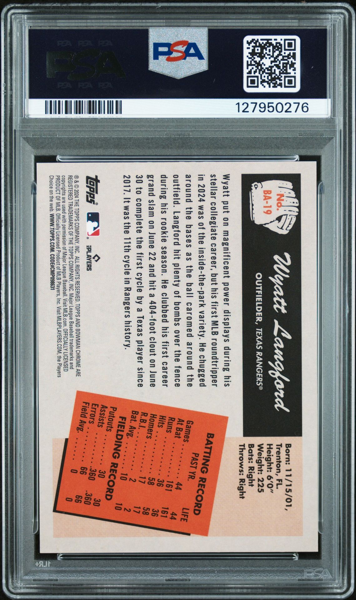 2024 Bowman's Best 1955 Bowman Anime Wyatt Langford #Ba19 Mint 9 back